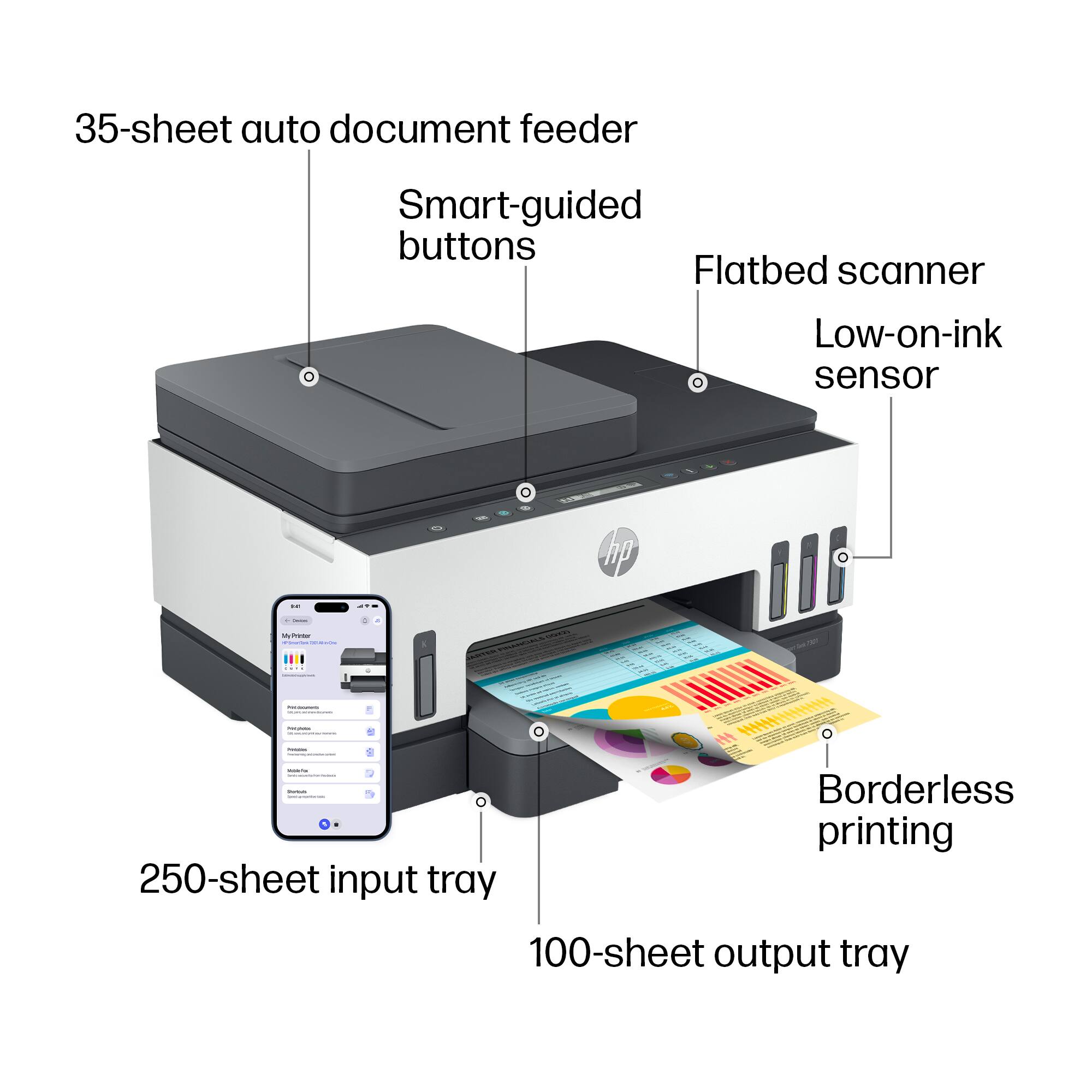 - 35-sheet auto document feeder
- Smart-guided buttons
- Flatbed scanner
- Low-on-ink sensor
- 250-sheet input tray
- 100-sheet output tray
- Borderless printing