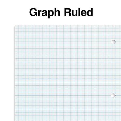 Graph Ruled