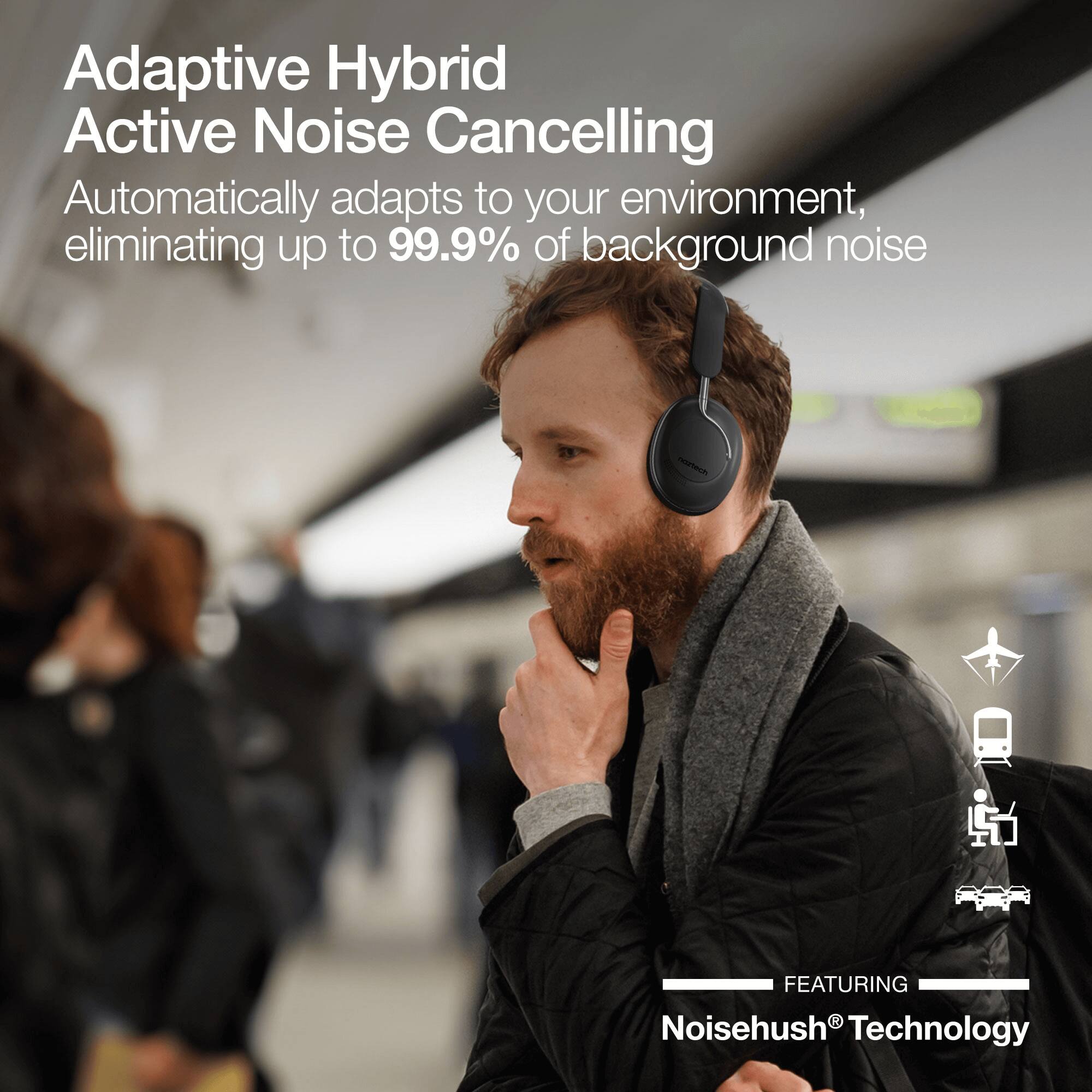 Naztech Aura 360 ANC Wireless Headphones 15869 - Best Buy