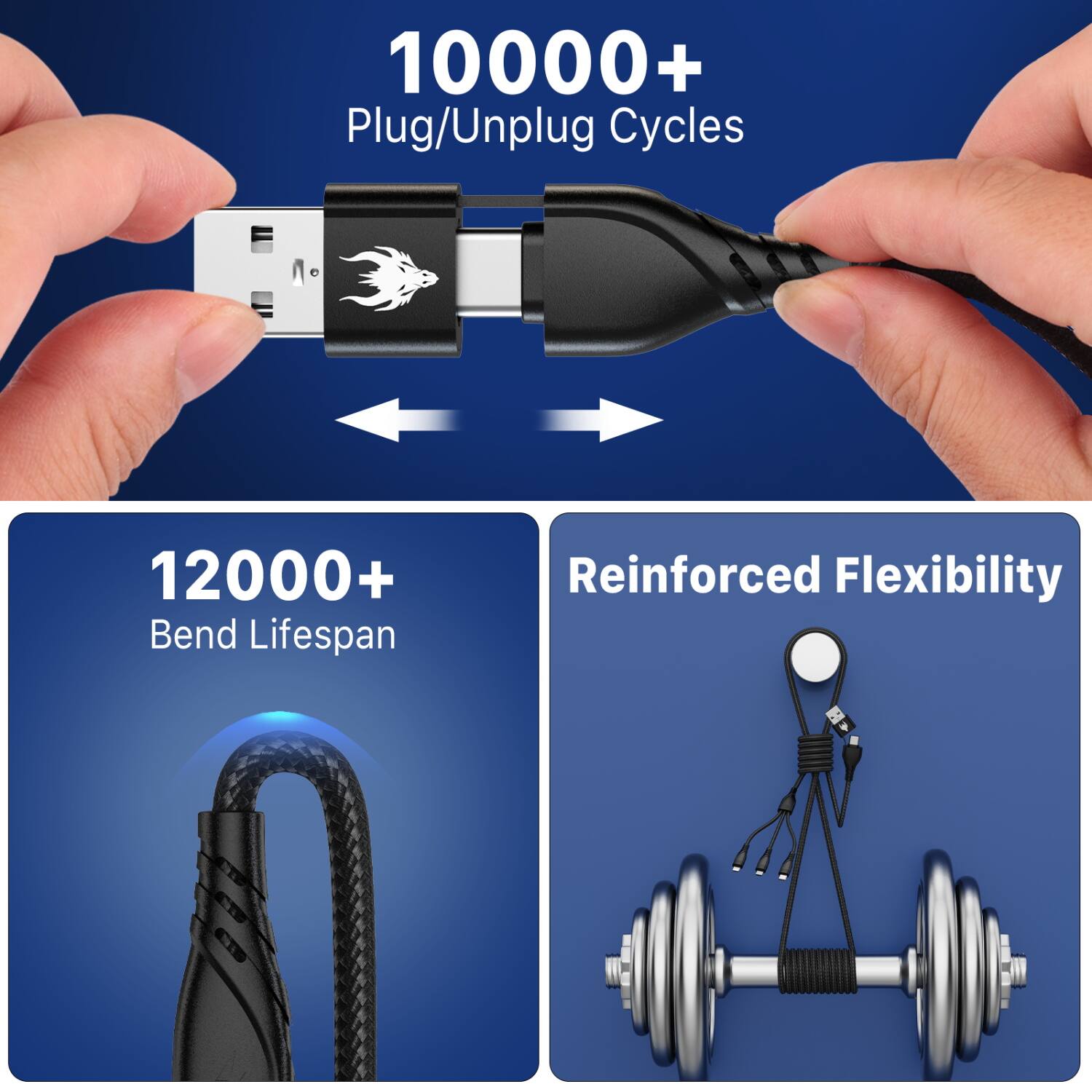 10000+ Plug/Unplug Cycles

12000+ Bend Lifespan

Reinforced Flexibility