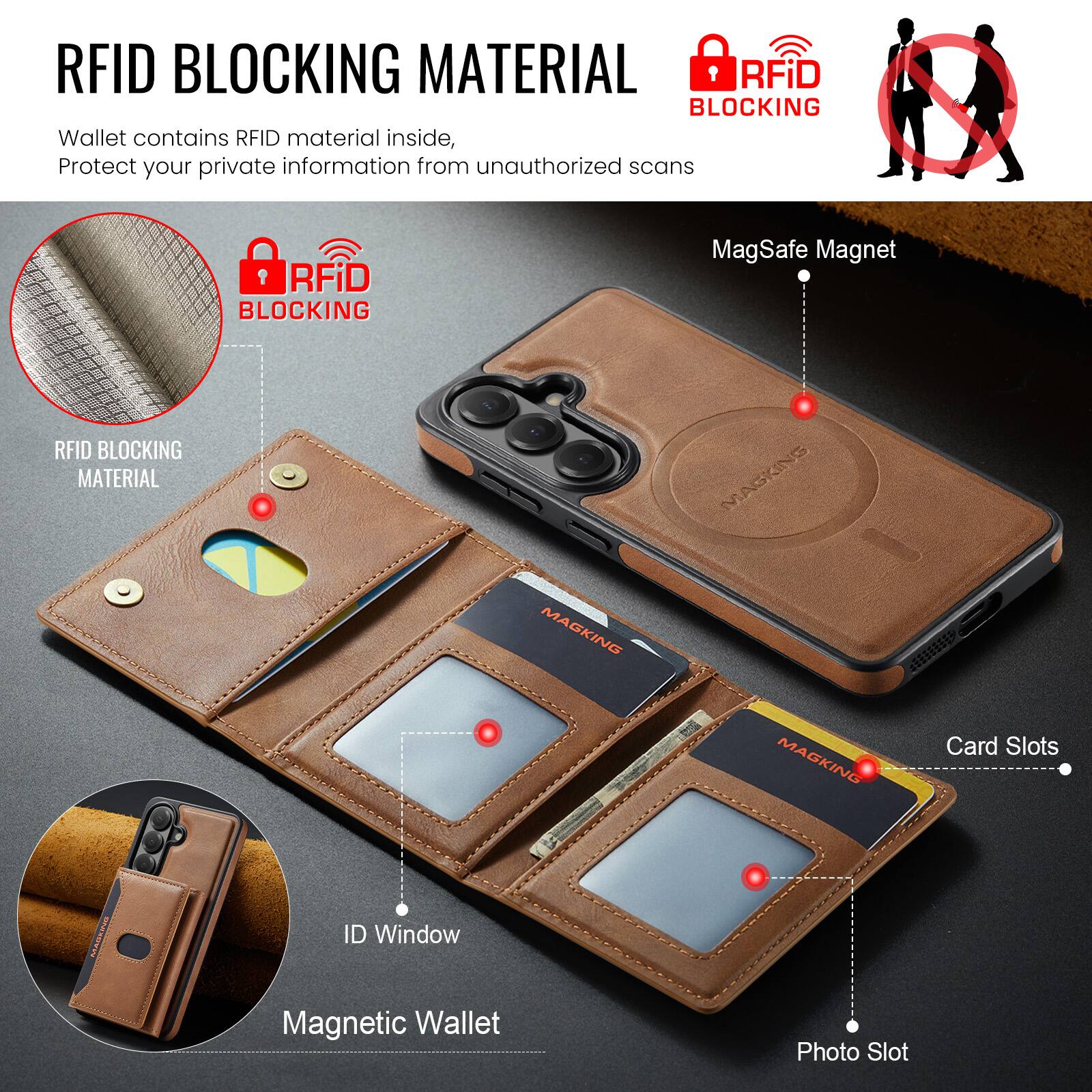 RFID BLOCKING MATERIAL

Wallet contains RFID material inside, Protect your private information from unauthorized scans

RFID BLOCKING MATERIAL

MagSafe Magnet

Card Slots

ID Window

Magnetic Wallet

Photo Slot