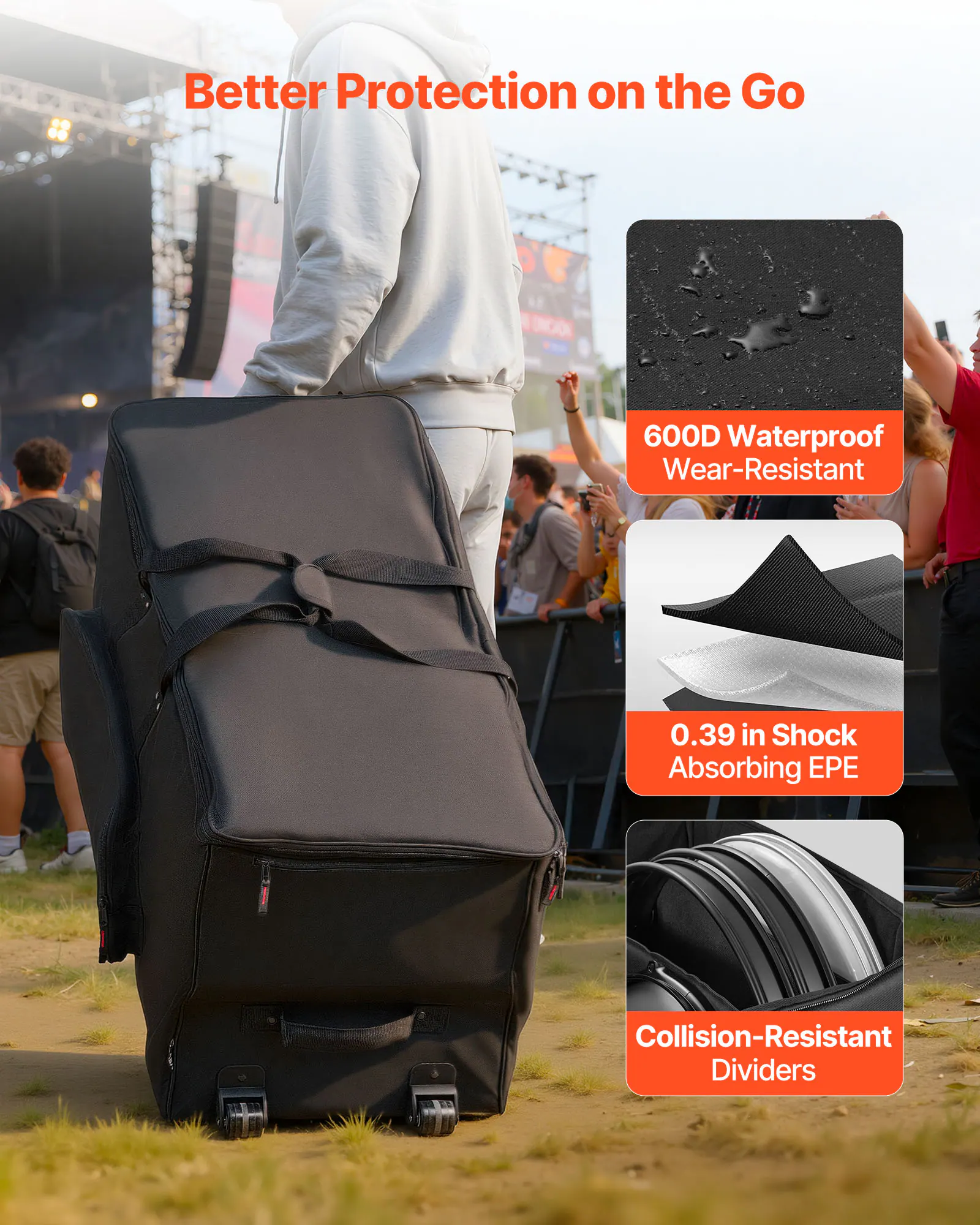 Better Protection on the Go

- 600D Waterproof Wear-Resistant
- 0.39 in Shock Absorbing EPE
- Collision-Resistant Dividers