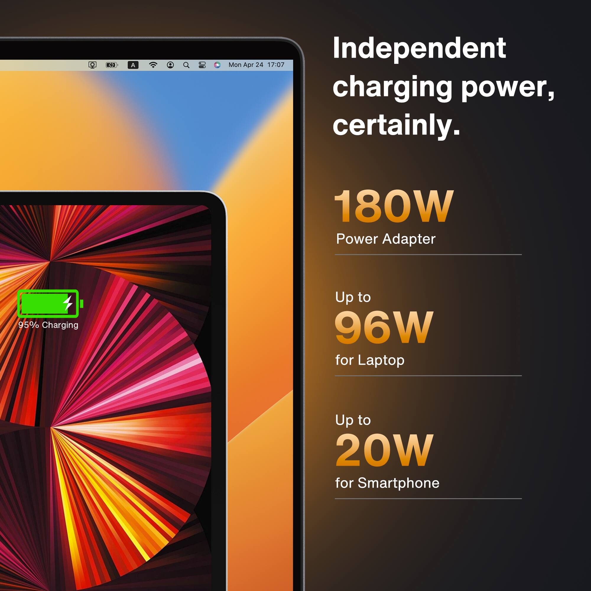 Independent charging power, certainly. 180W Power Adapter
Up to 96W for Laptop
Up to 20W for Smartphone
95% Charging