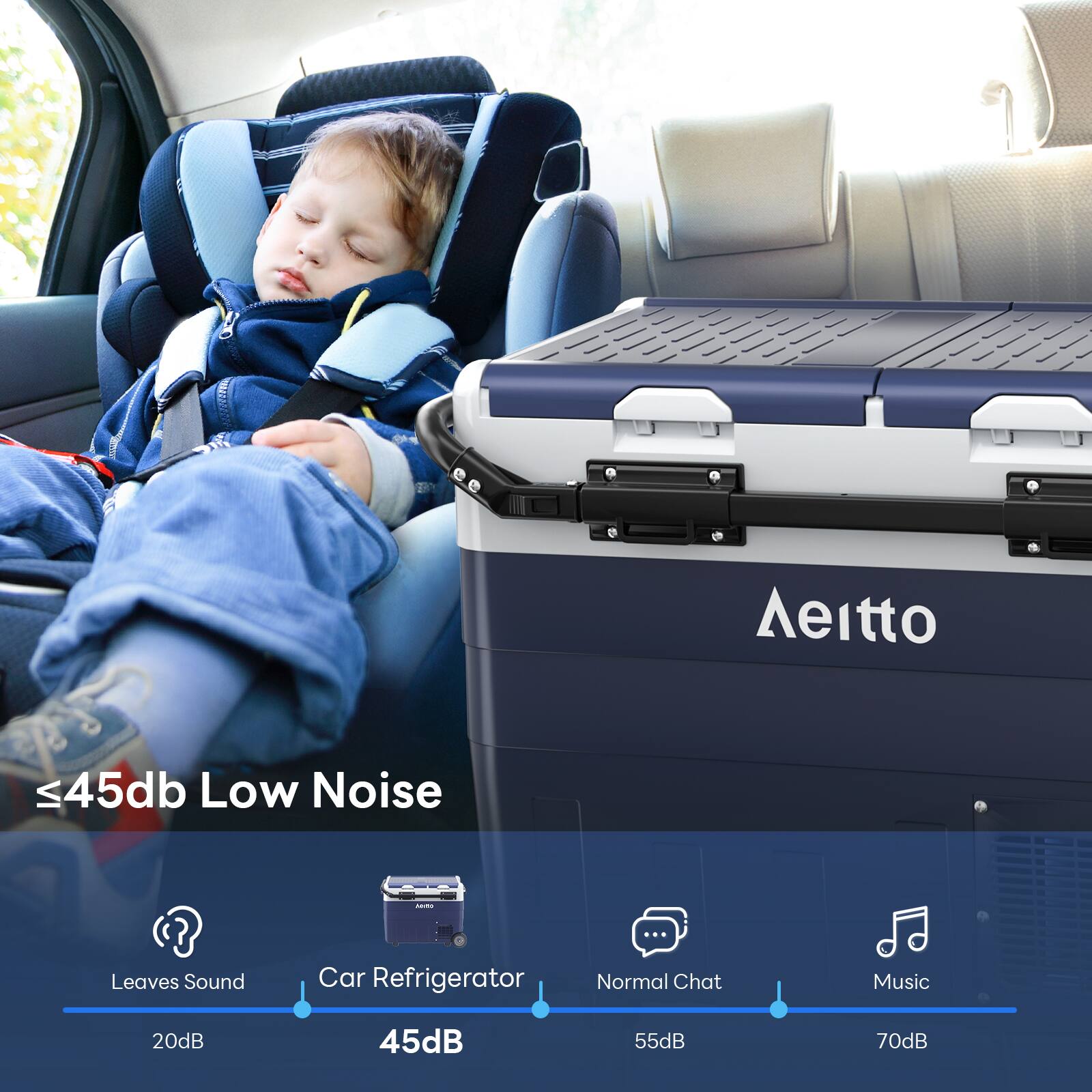 Aeitto  
≤45db Low Noise  

Leaves Sound - Car Refrigerator  
20dB 45dB 55dB 70dB  

Normal Chat Music
