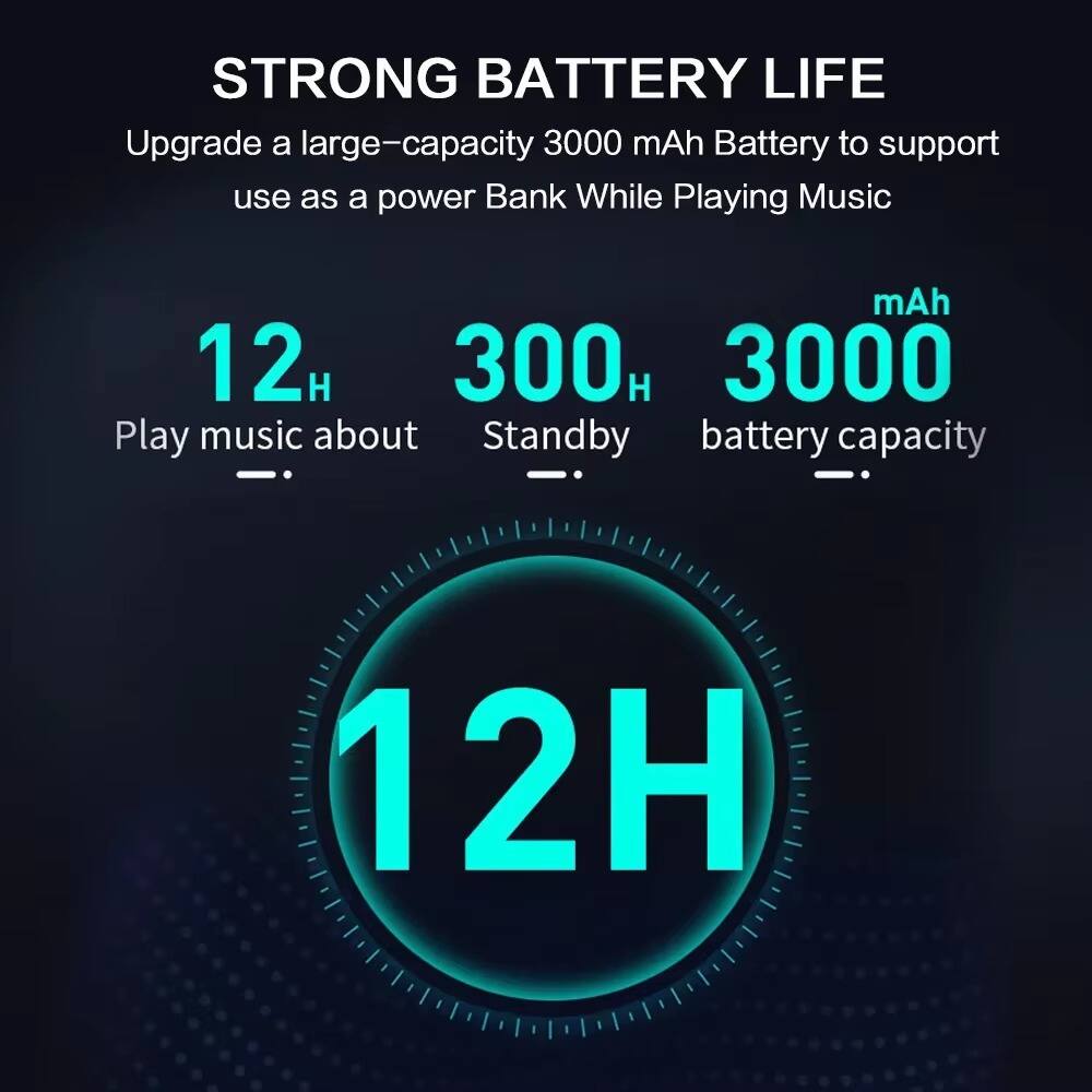 STRONG BATTERY LIFE  
Upgrade a large-capacity 3000 mAh Battery to support use as a power Bank While Playing Music

12H  
Play music about

300H  
Standby

3000  
mAh  
battery capacity