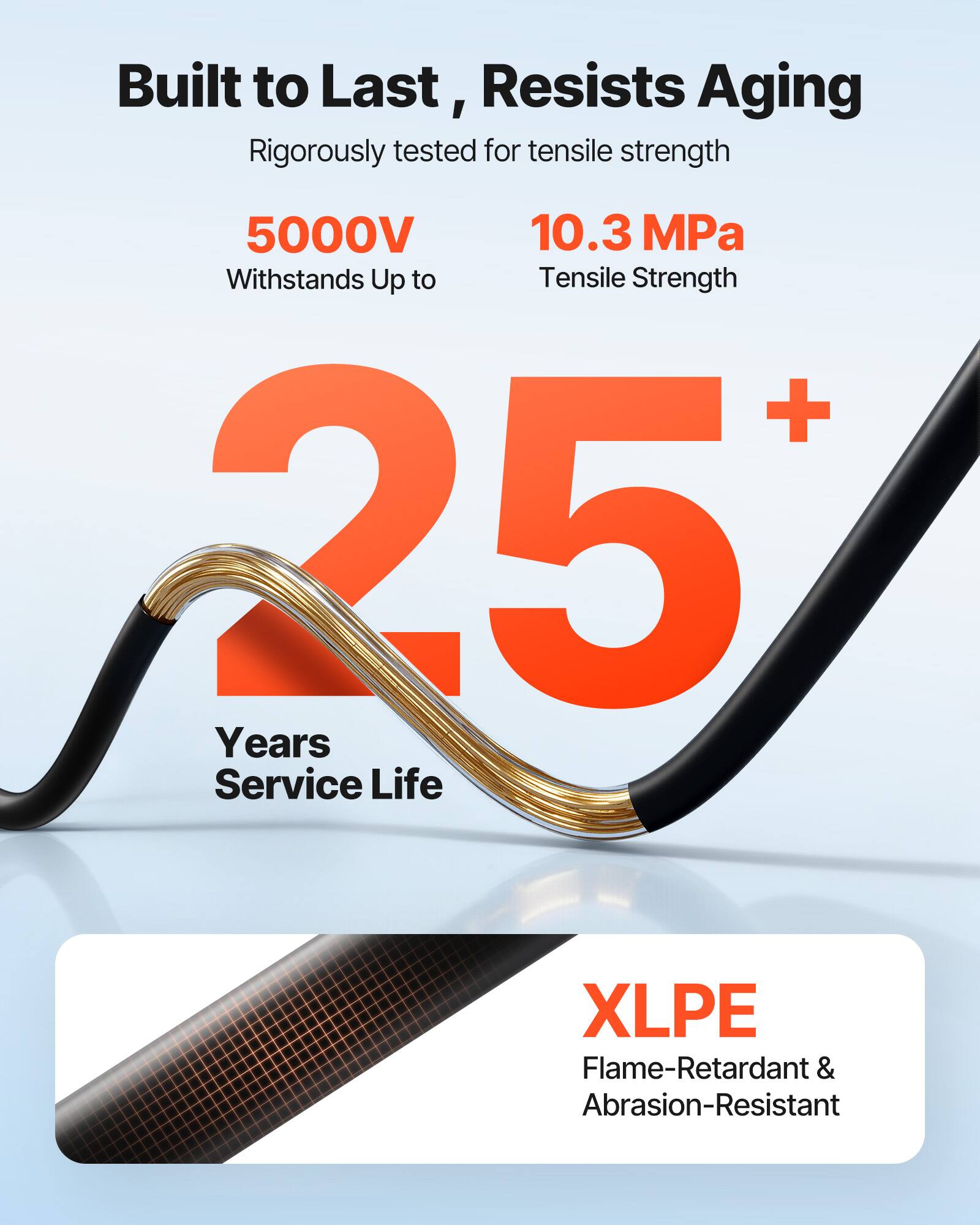 Built to Last, Resists Aging  
Rigorously tested for tensile strength  
5000V  
Withstands Up to  
10.3 MPa  
Tensile Strength  
25+ Years Service Life  
XLPE  
Flame-Retardant & Abrasion-Resistant