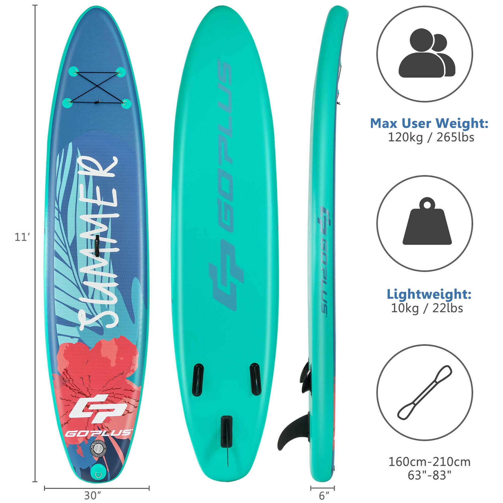 11' SUMMER GOPLUS  
Max User Weight: 120kg / 265lbs  
Lightweight: 10kg / 22lbs  
160cm-210cm (63"-83")  
30"  
6"