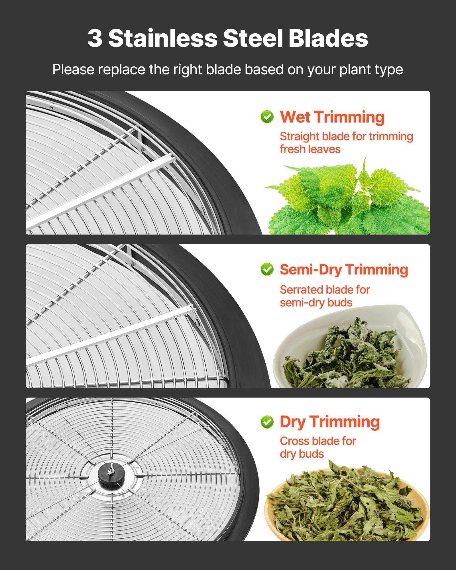 3 Stainless Steel Blades

Please replace the right blade based on your plant type

- Wet Trimming
  - Straight blade for trimming fresh leaves

- Semi-Dry Trimming
  - Serrated blade for semi-dry buds

- Dry Trimming
  - Cross blade for dry buds