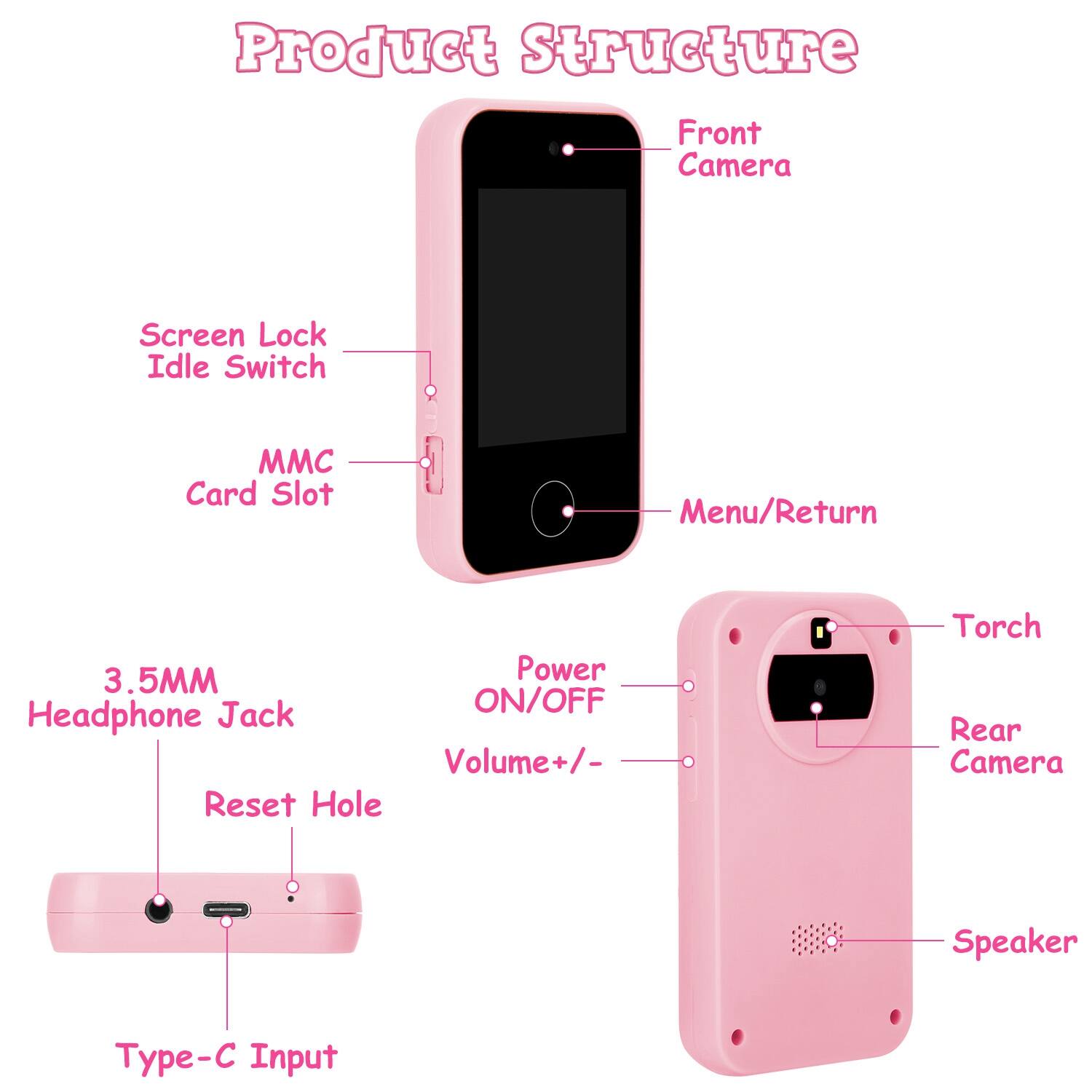 Product Structure

- Front Camera
- Screen Lock Idle Switch
- MMC Card Slot
- Menu/Return
- 3.5MM Headphone Jack
- Reset Hole
- Type-C Input
- Power ON/OFF
- Volume +/- 
- Torch
- Rear Camera
- Speaker