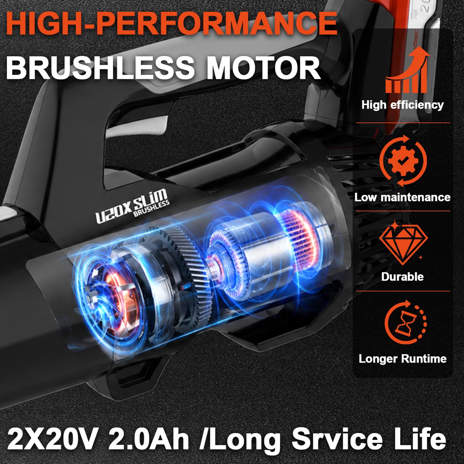 2 HIGH-PERFORMANCE DOZA BRUSHLESS MOTOR  
High efficiency U2OX BRUSHLESS  
Low maintenance  
Durable  
Longer Runtime  
2X20V 2.0Ah / Long Service Life