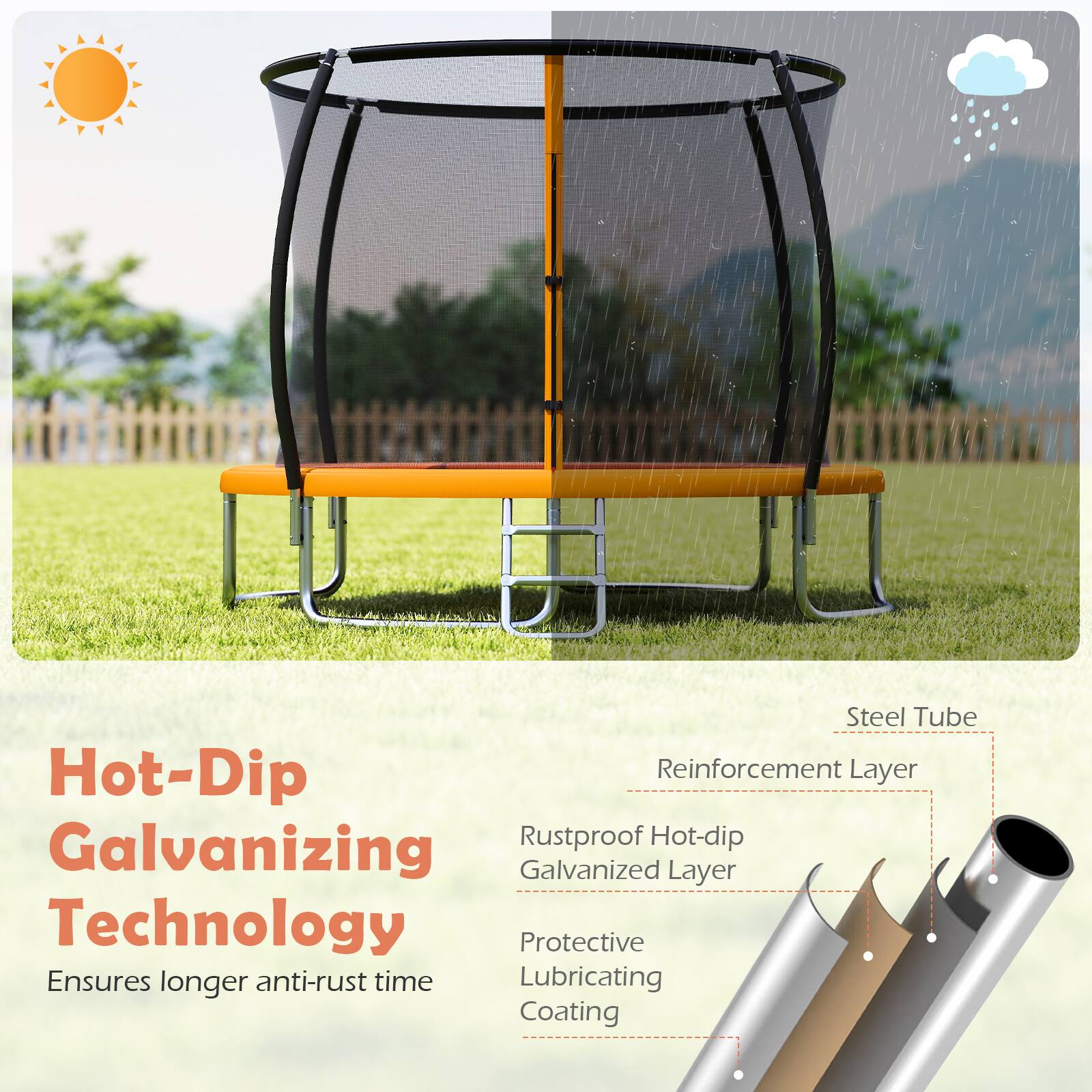 Steel Tube Hot-Dip Reinforcement Layer Galvanizing Rustproof Hot-dip Galvanized Layer Technology Protective Ensures longer anti-rust time Lubricating Coating