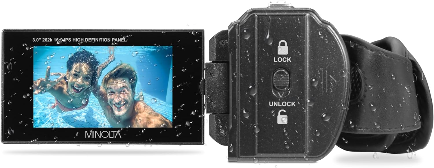 3.0" 262k 16:9 IPS HIGH DEFINITION PANEL  
LOCK UNLOCK  
MINOLTA