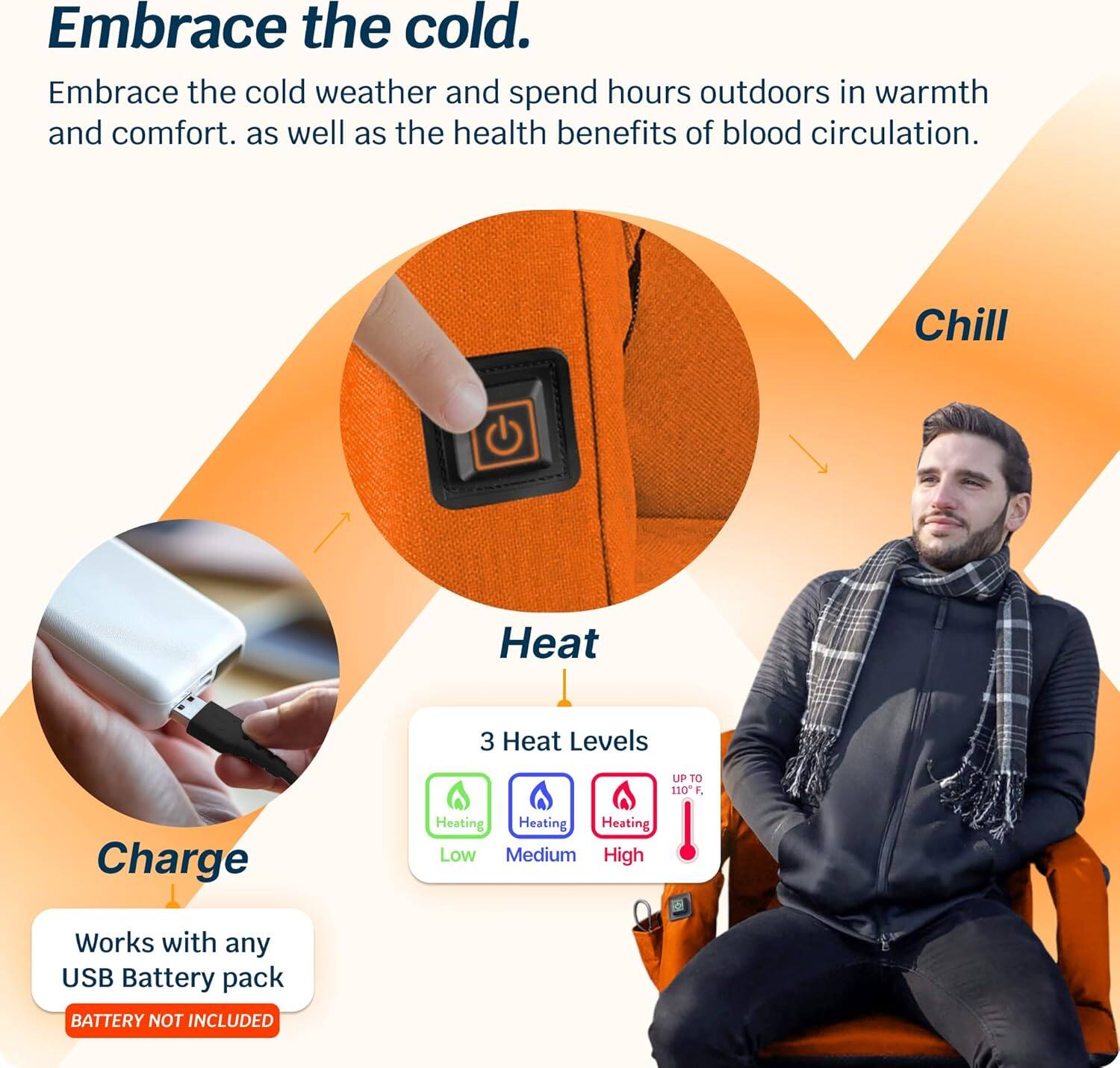 Embrace the cold.

Embrace the cold weather and spend hours outdoors in warmth and comfort, as well as the health benefits of blood circulation.

Chill

Heat

3 Heat Levels
- Heating Low
- Heating Medium
- Heating High
UP TO 110°F

Charge

Works with any USB Battery pack
BATTERY NOT INCLUDED