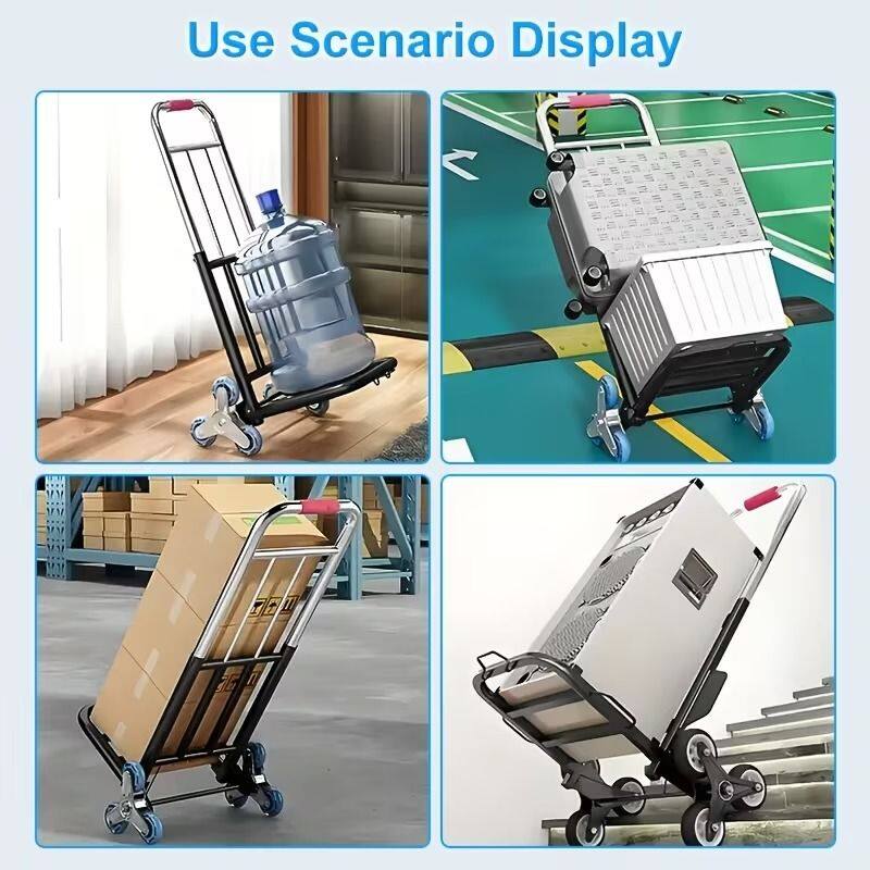 Use Scenario Display