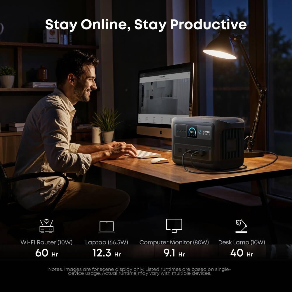 Stay Online, Stay Productive

DO S OLIR Wi-Fi Router (10W) 60 Hr
Laptop (66.5W) 12.3 Hr
Computer Monitor (80W) 9.1 Hr
Desk Lamp (10W) 40 Hr

Notes: Images are for scene display only. Listed runtimes are based on single-device usage. Actual runtime may vary with multiple devices.