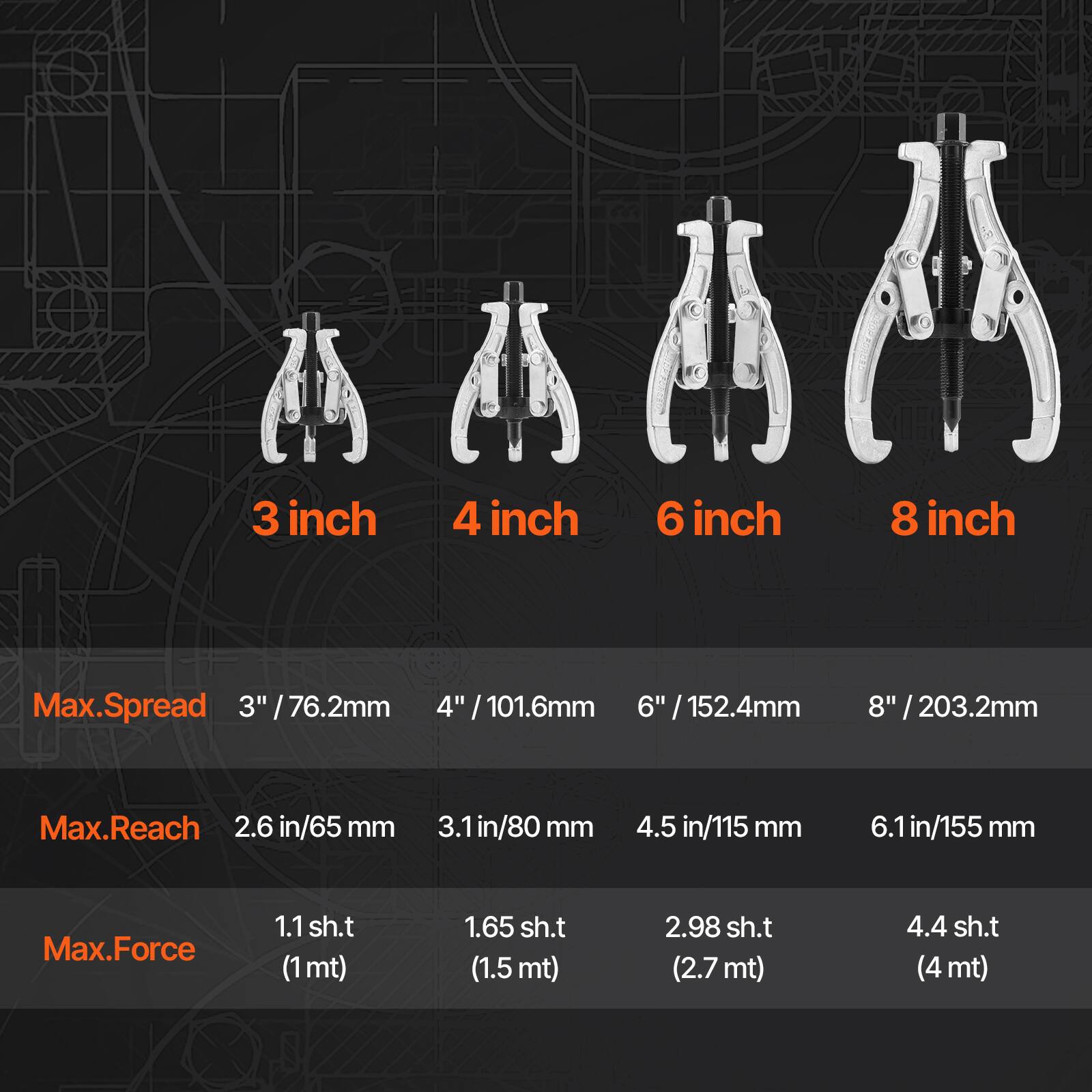 3 inch 4 inch 6 inch 8 inch  
Max.Spread  
3" / 76.2mm  
4" / 101.6mm  
6" / 152.4mm  
8" / 203.2mm  

Max.Reach  
2.6 in/65 mm  
3.1 in/80 mm  
4.5 in/115 mm  
6.1 in/155 mm  

Max.Force  
1.1 sh.t (1 mt)  
1.65 sh.t (1.5 mt)  
2.98 sh.t (2.7 mt)  
4.4 sh.t (4 mt)