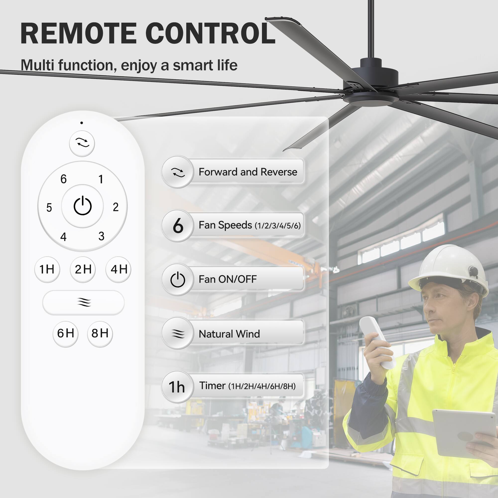 REMOTE CONTROL  
Multi function, enjoy a smart life  

- Forward and Reverse  
- Fan Speeds (1/2/3/4/5/6)  
- Fan ON/OFF  
- Natural Wind  
- Timer (1H/2H/4H/6H/8H)
