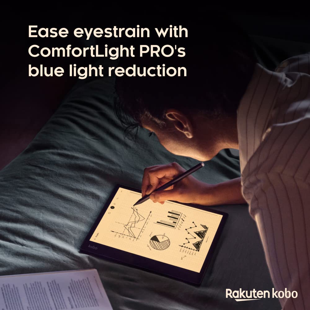 Ease eyestrain with ComfortLight PRO's blue light reduction

Rakuten kobo