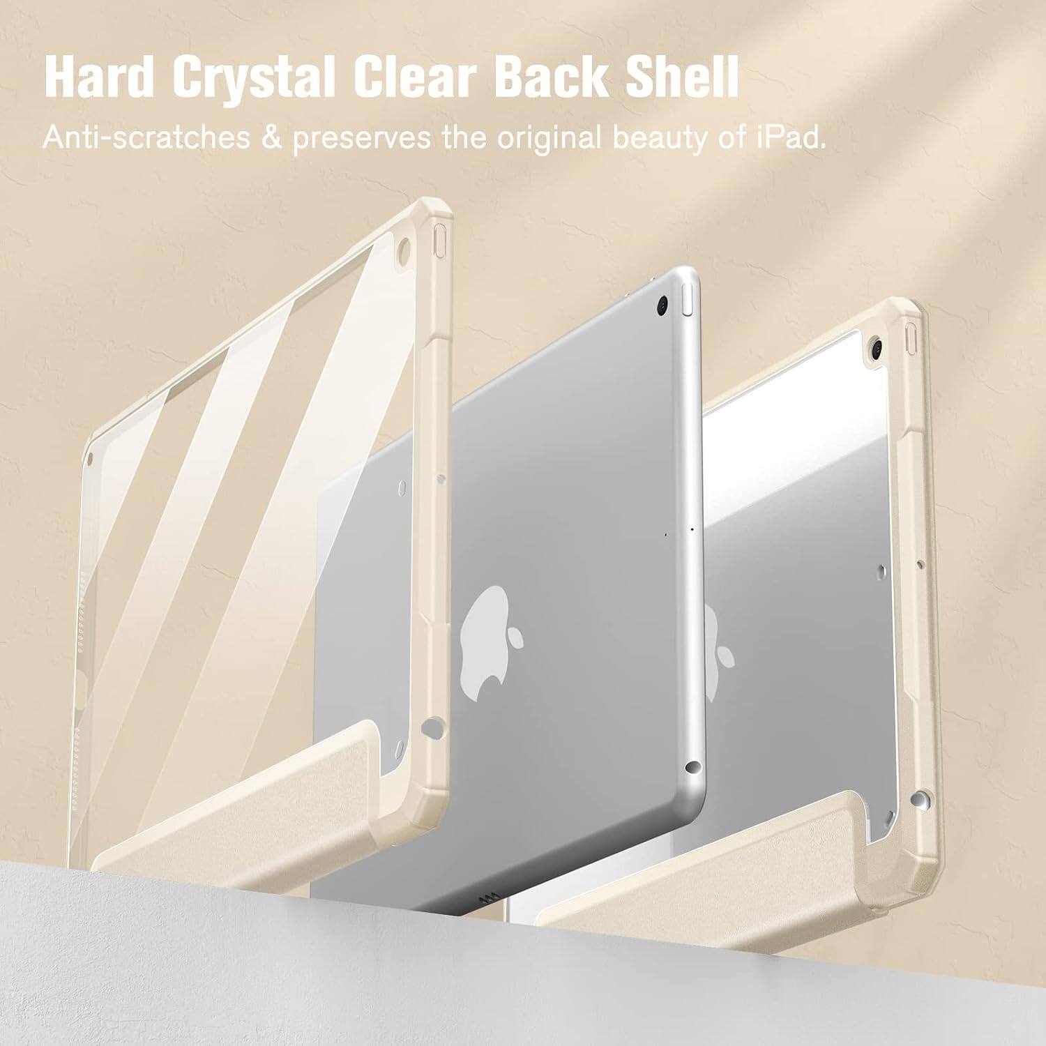 Hard Crystal Clear Back Shell  
Anti-scratches & preserves the original beauty of iPad.