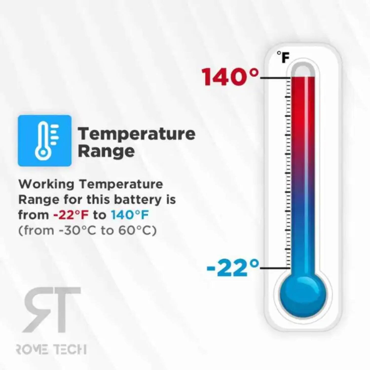 F 140  
Temperature Range  
Working Temperature Range for this battery is from -22°F to 140°F (from -30°C to 60°C)  
TR  
ROME TECH