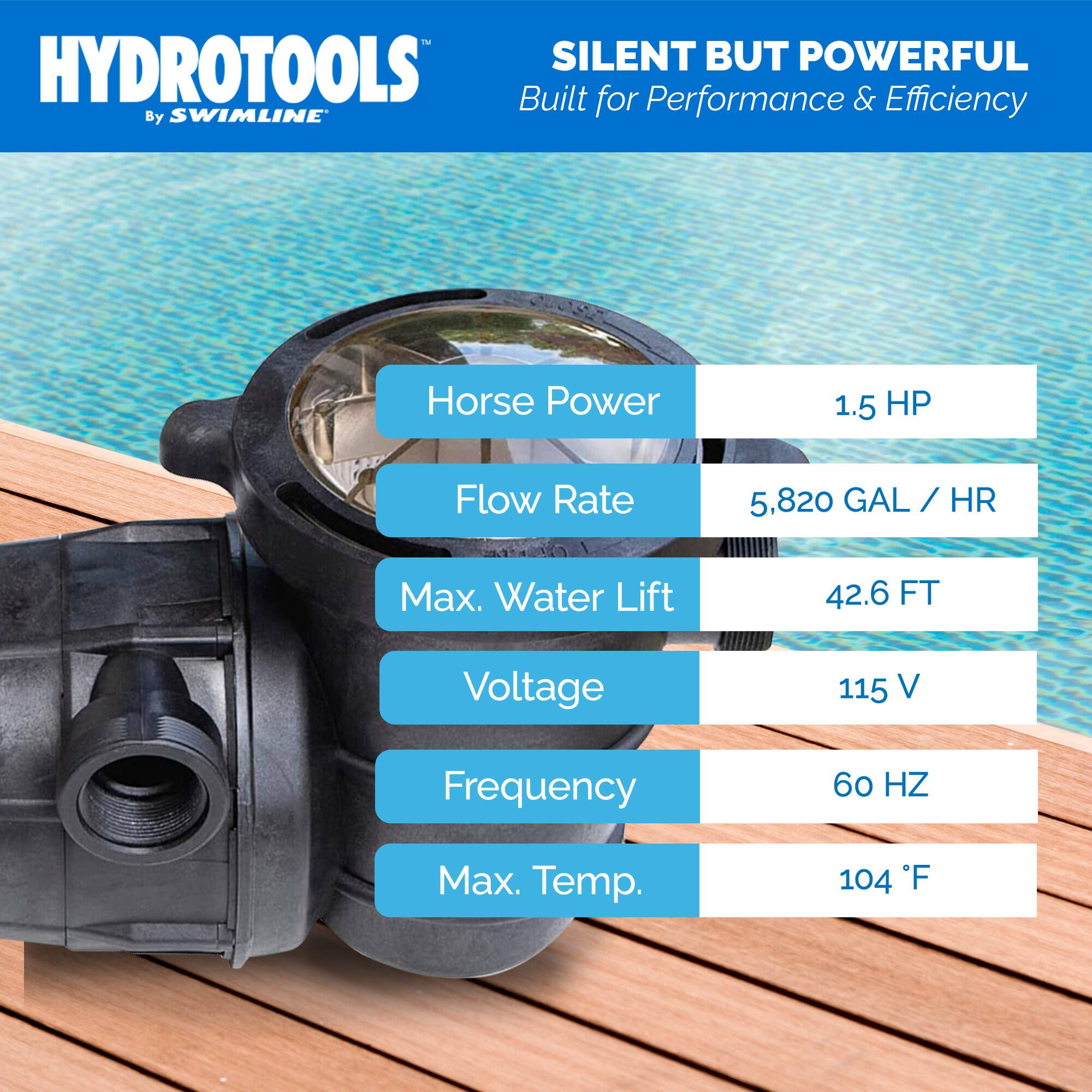 Swimline HydroTools Hydro Flo 1.5 HP 5820 GPH 2 Speed Horizontal ...