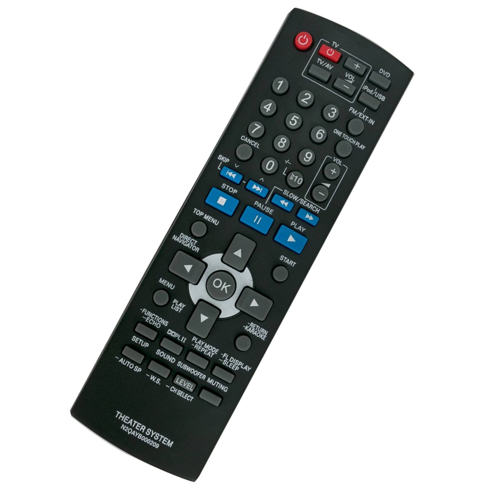 TV G TV/AV VOL DVD 1 iPod 2 IPod/USB USB 4 3 FM 5 EXT-IN 7 6 ONE CANCEL 8 TOUCH PLAY SKIP 9 VOL 0 L + A 210 STOP D SLOW - TOP PAUSE SEARCH MENU II PLAY NAVIGATOR START MENU OK LIST PLAY -ECHO DOPLII -KARAOKE SETUP PLAY REPEAT MODE SOUND -FL AUTO SP -SLEEP DISPLAY W.S. SUBWOOFER - LEVEL MUTING CH SELECT THEATER N2QAYB000209 SYSTEM