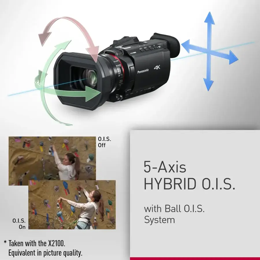 i  4K Panasonic - O.I.S. Off 5-Axis HYBRID O.1.S. O.I.S. On with Ball O.I.S. System * Taken with the X2100. Equivalent in picture quality.