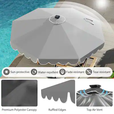 24 rib patio umbrellas MNNM Outdoor Umbrella with UV Protection, Umbrella with Tilt and Crank, Garden Parasol with Ribs, Without Base, 2 Years Non-Fading Material (Color : Khaki) : Patio, Lawn & Garden button tilt mechanism lets you easily adjust the canopy angle to track the sun throughout the day Costway 10 FT Solar Patio