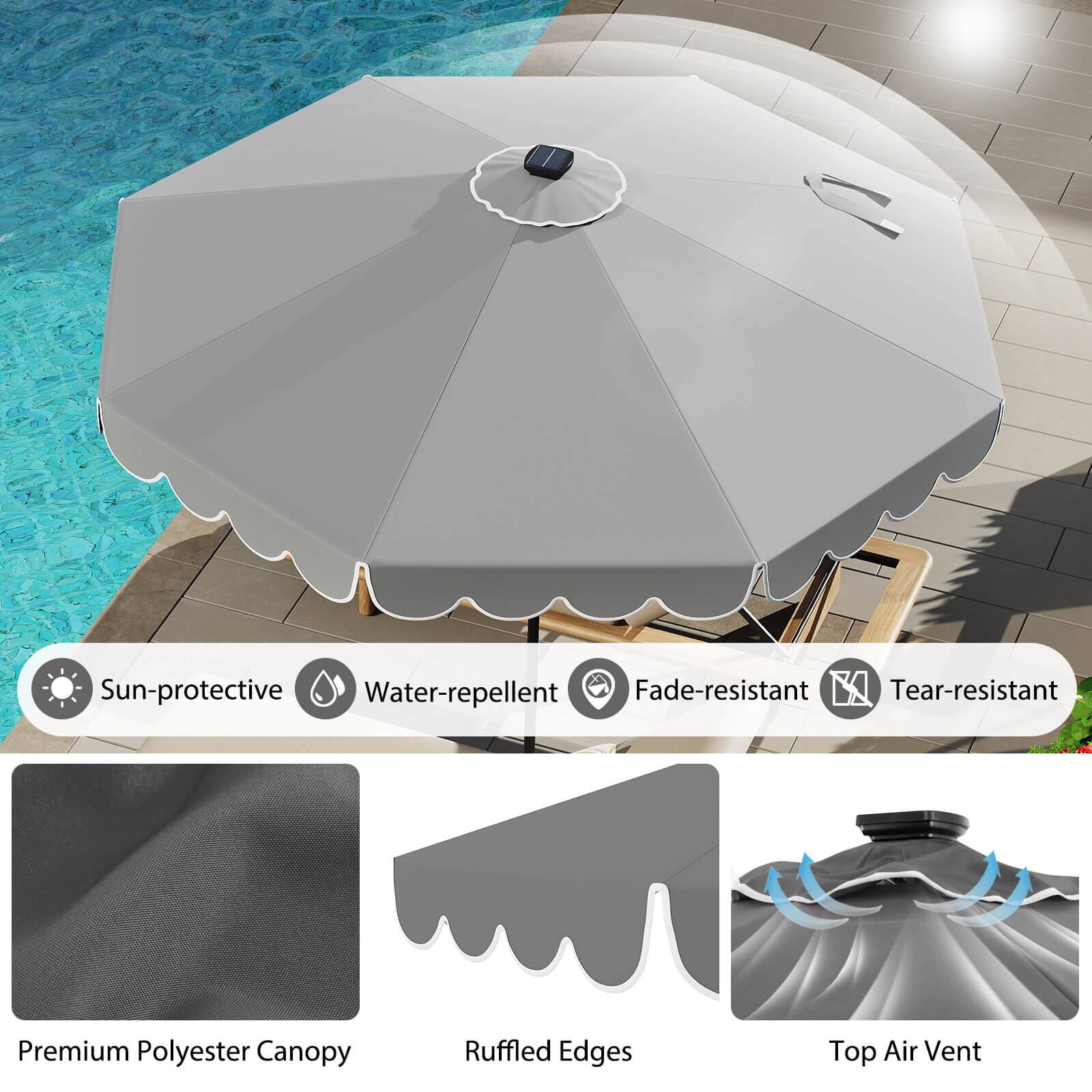 The text on the image describes the features of an umbrella, which include sun protection, water repellent, fade resistance, tear resistance, and a premium polyester canopy. The umbrella also has ruffled edges and a top air vent.