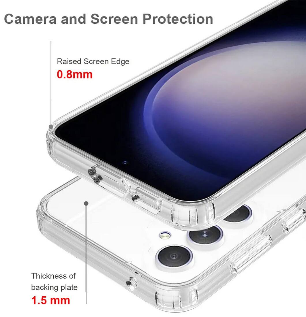 Camera and Screen Protection

Raised Screen Edge 0.8mm

Thickness of backing plate 1.5 mm