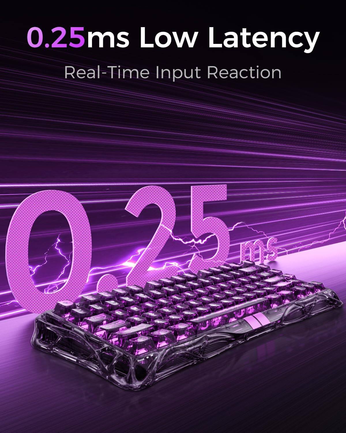 0.25ms Low Latency  
Real-Time Input Reaction