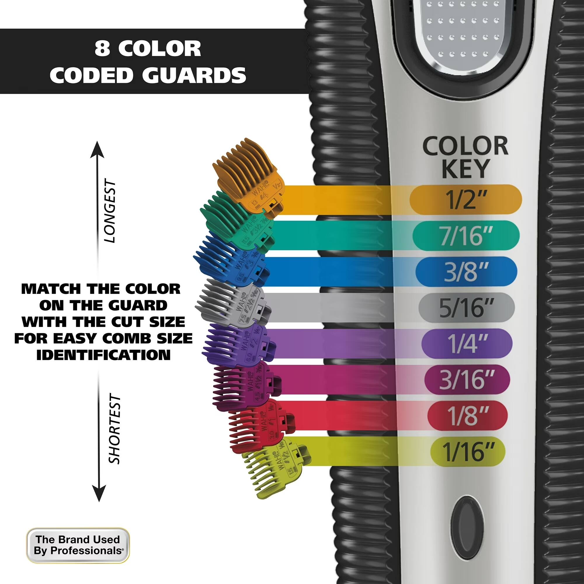 8 COLOR CODED GUARDS  
LONGEST MATCH THE COLOR ON THE GUARD WITH THE CUT SIZE FOR EASY COMB SIZE IDENTIFICATION  
SHORTEST  

COLOR KEY  
1/2"  
7/16"  
3/8"  
5/16"  
1/4"  
3/16"  
1/8"  
1/16"  

The Brand Used By Professionals