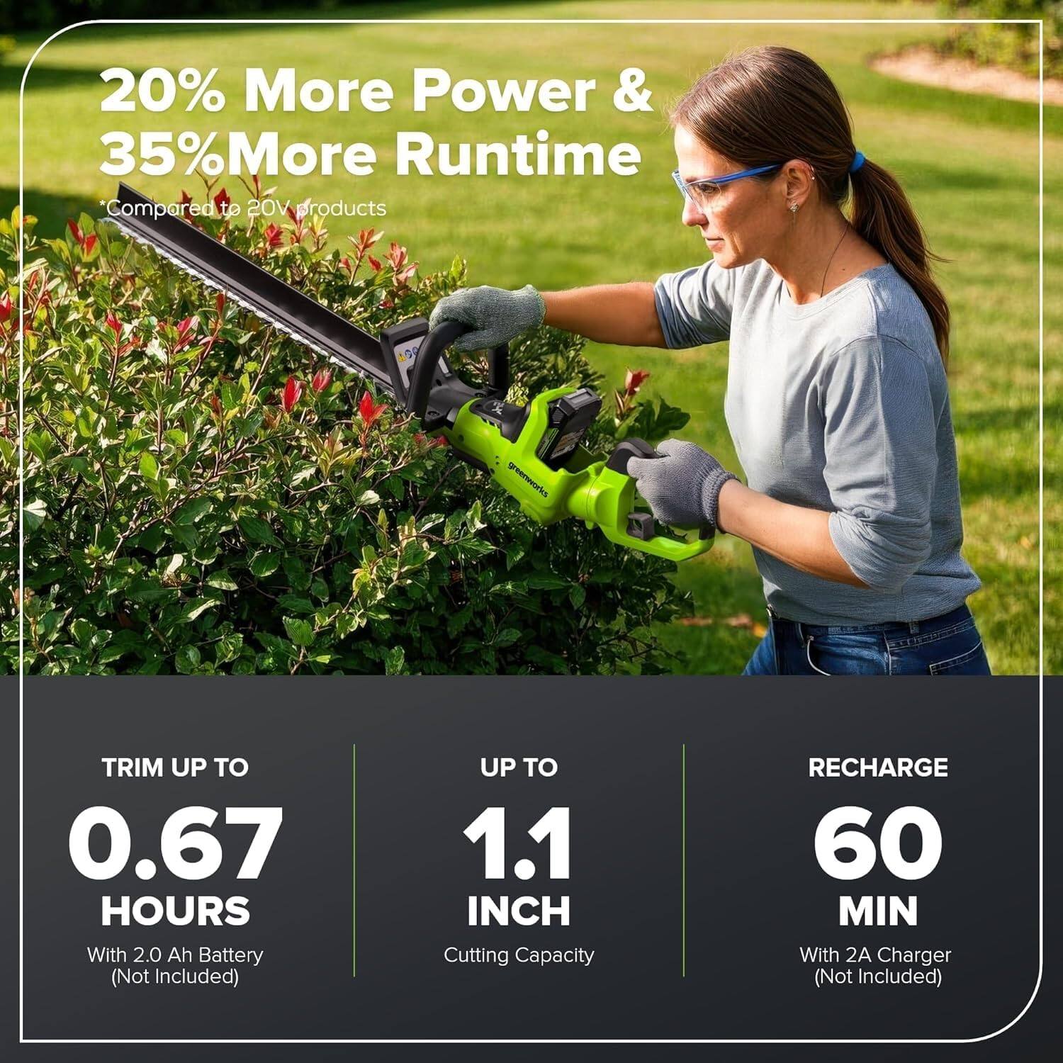 20% More Power & 35% More Runtime  
*Compared to 20V products  

TRIM UP TO 0.67 HOURS  
With 2.0 Ah Battery (Not Included)  

UP TO 1.1 INCH Cutting Capacity  

RECHARGE 60 MIN  
With 2A Charger (Not Included)