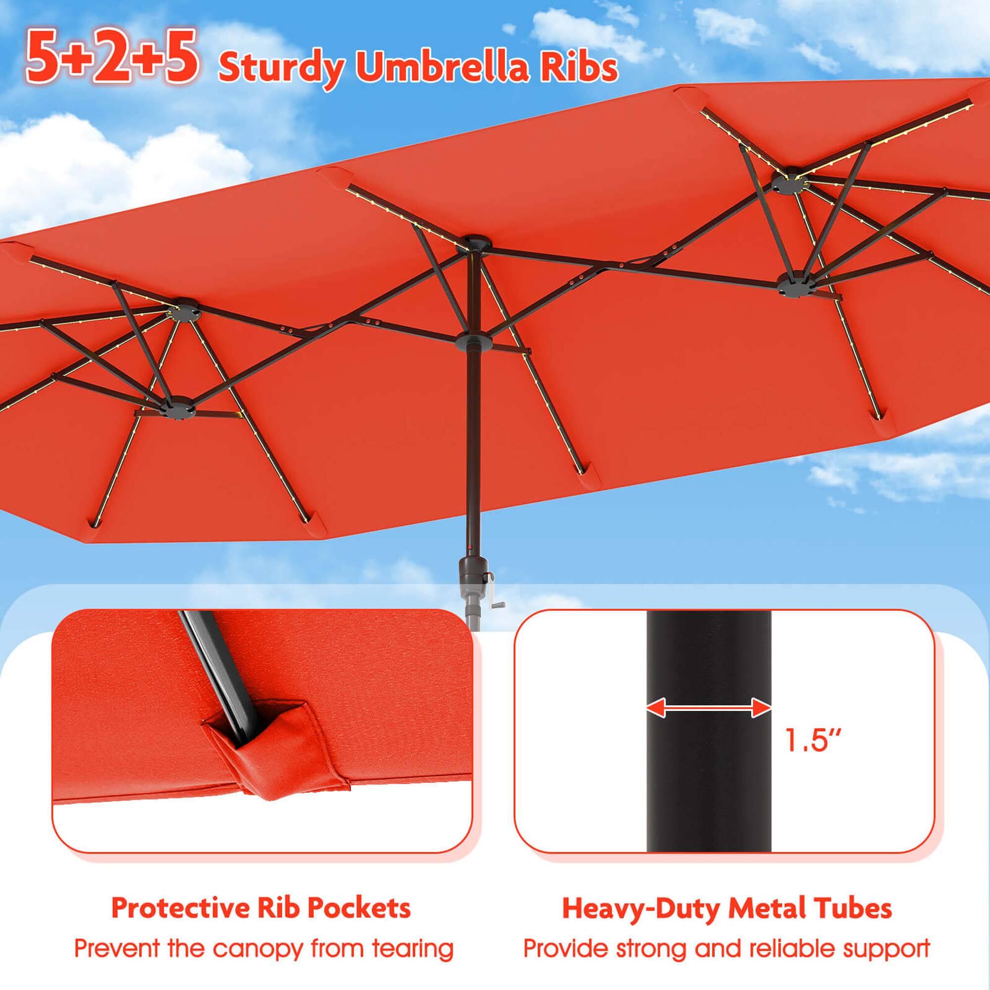 5+2+5 Sturdy Umbrella Ribs: 1.5" Protective Rib Pockets - Prevent the canopy from tearing. Heavy-Duty Metal Tubes - Provide strong and reliable support.