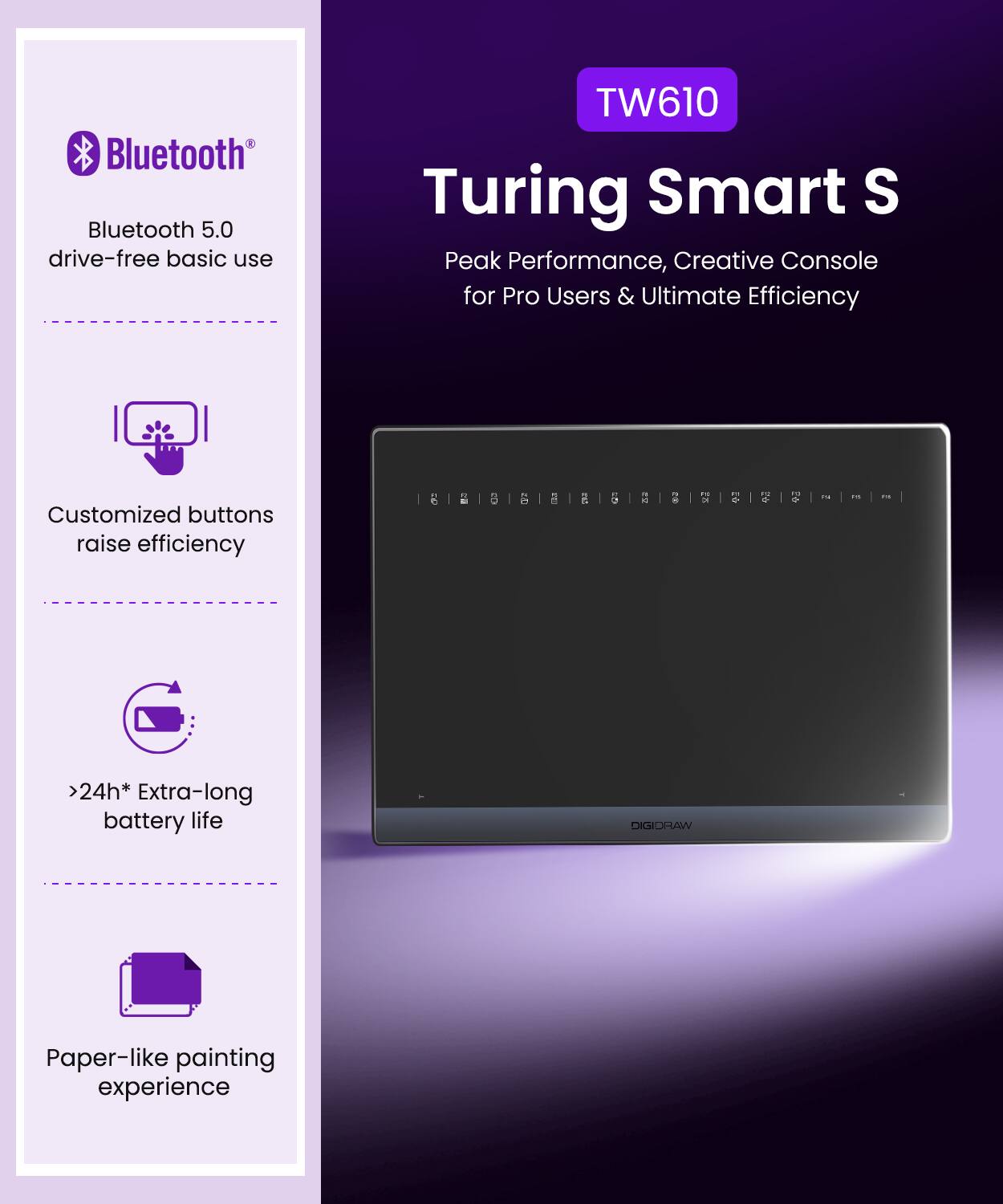 Bluetooth 5.0  
drive-free basic use  

Customized buttons raise efficiency  

>24h* Extra-long battery life  

Paper-like painting experience  

TW610  
Turing Smart S  
Peak Performance, Creative Console for Pro Users & Ultimate Efficiency