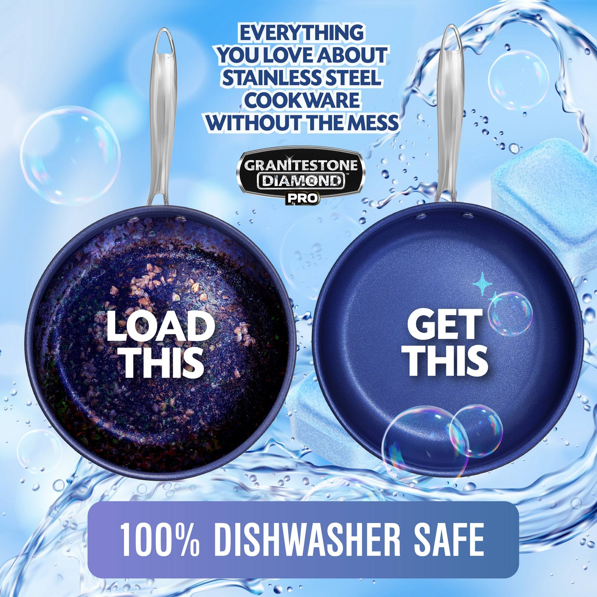 EVERYTHING YOU LOVE ABOUT STAINLESS STEEL COOKWARE WITHOUT THE MESS GRANITESTONE DIAMOND PRO LOAD THIS GET THIS 100% DISHWASHER SAFE