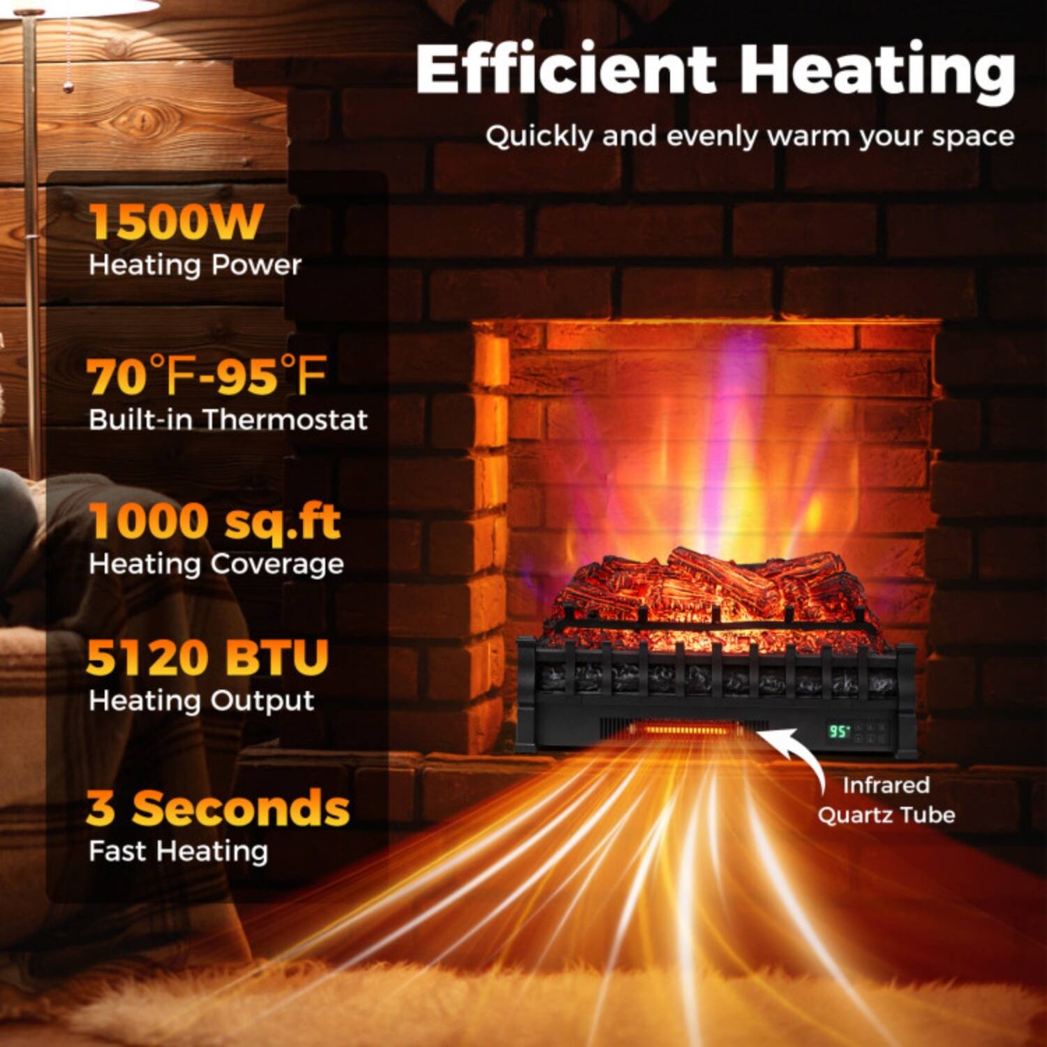 Efficient Heating  
Quickly and evenly warm your space

- 1500W Heating Power
- 70°F-95°F Built-in Thermostat
- 1000 sq.ft Heating Coverage
- 5120 BTU Heating Output
- 3 Seconds Fast Heating
- Infrared Quartz Tube