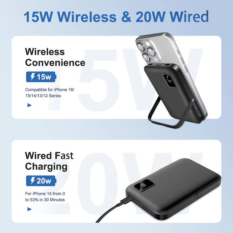 15W Wireless & 20W Wired

Wireless Convenience  
15W  
Compatible for iPhone 16/15/14/13/12 Series

Wired Fast Charging  
20W  
For iPhone 14 from 0 to 53% in 30 Minutes