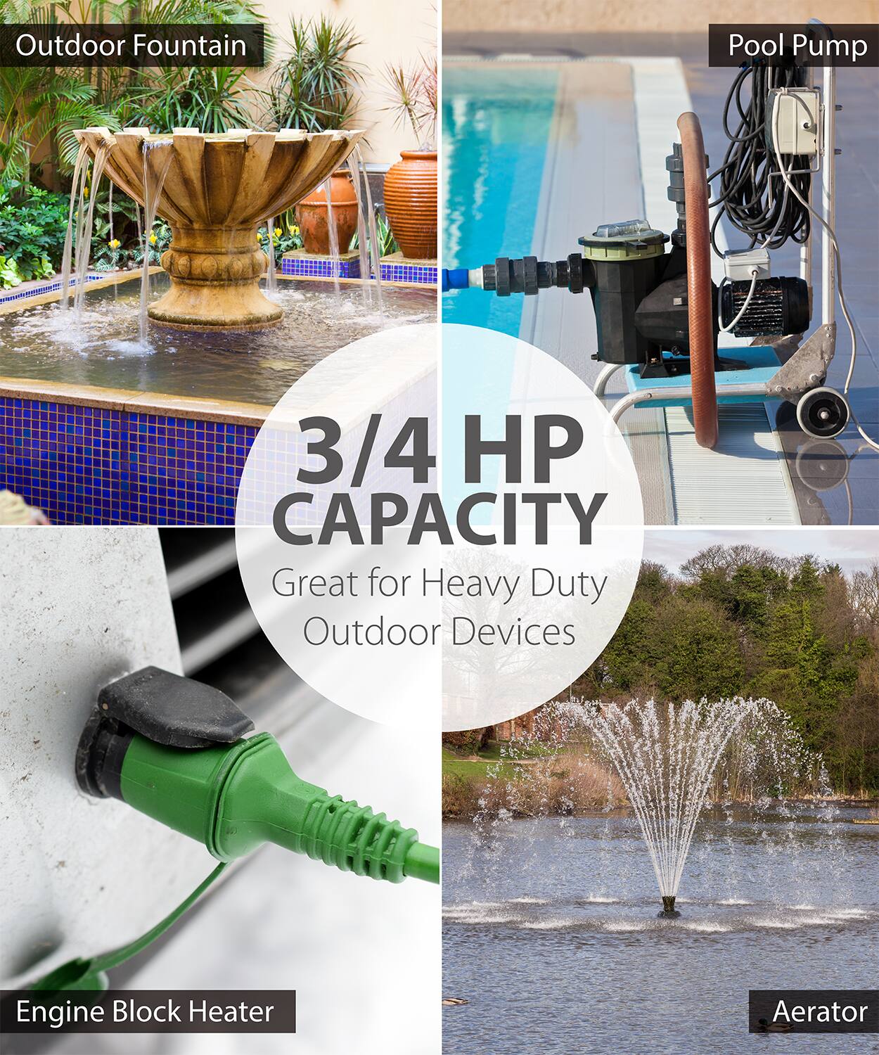 Outdoor Fountain, Pool Pump, Engine Block Heater, Aerator, 3/4 HP CAPACITY, Great for Heavy Duty Outdoor Devices