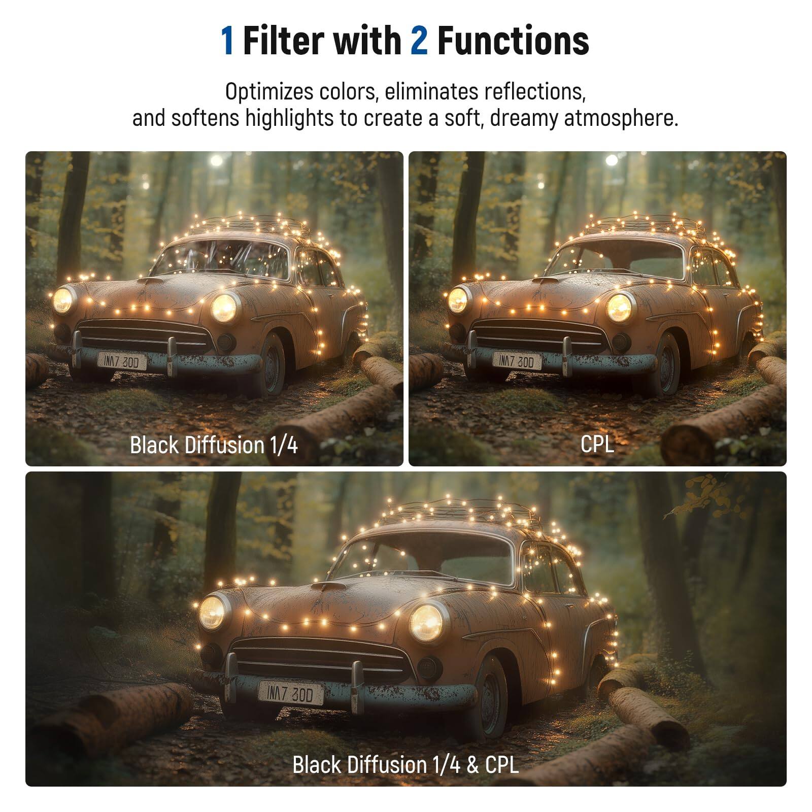 1 Filter with 2 Functions  
Optimizes colors, eliminates reflections, and softens highlights to create a soft, dreamy atmosphere.  

A M7 300  
M7 800 Black Diffusion 1/4 CPL  
M7 30D Black Diffusion 1/4 & CPL