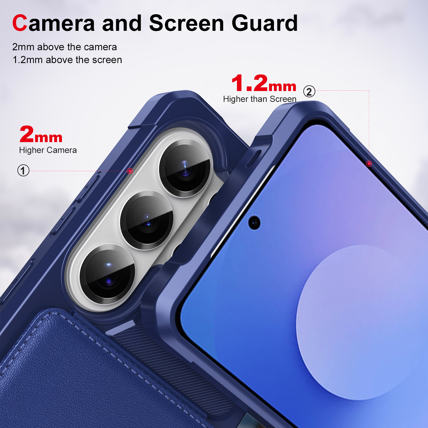 Camera and Screen Guard

2mm above the camera  
1.2mm above the screen

2mm  
Higher Camera

1.2mm  
Higher than Screen