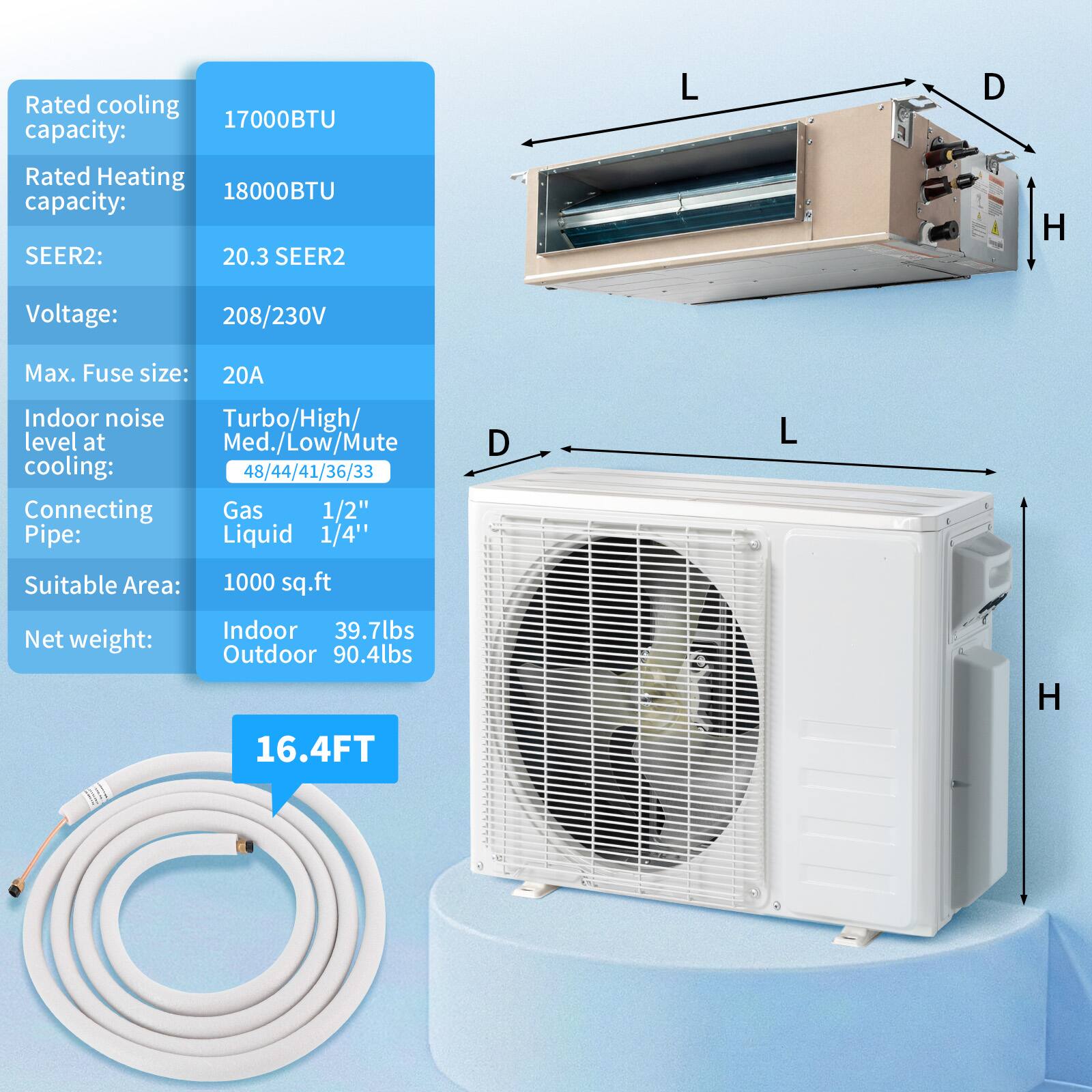 Rated cooling capacity: 17000BTU  
Rated Heating capacity: 18000BTU  
SEER2: 20.3 SEER2  
Voltage: 208/230V  
Max. Fuse size: 20A  
Indoor noise level at cooling: Turbo/High/Med./Low/Mute 48/44/41/36/33  
Connecting Gas Pipe: 1/2"  
Liquid Pipe: 1/4"  
Suitable Area: 1000 sq.ft  
Net weight: Indoor 39.7lbs Outdoor 90.4lbs  
16.4FT