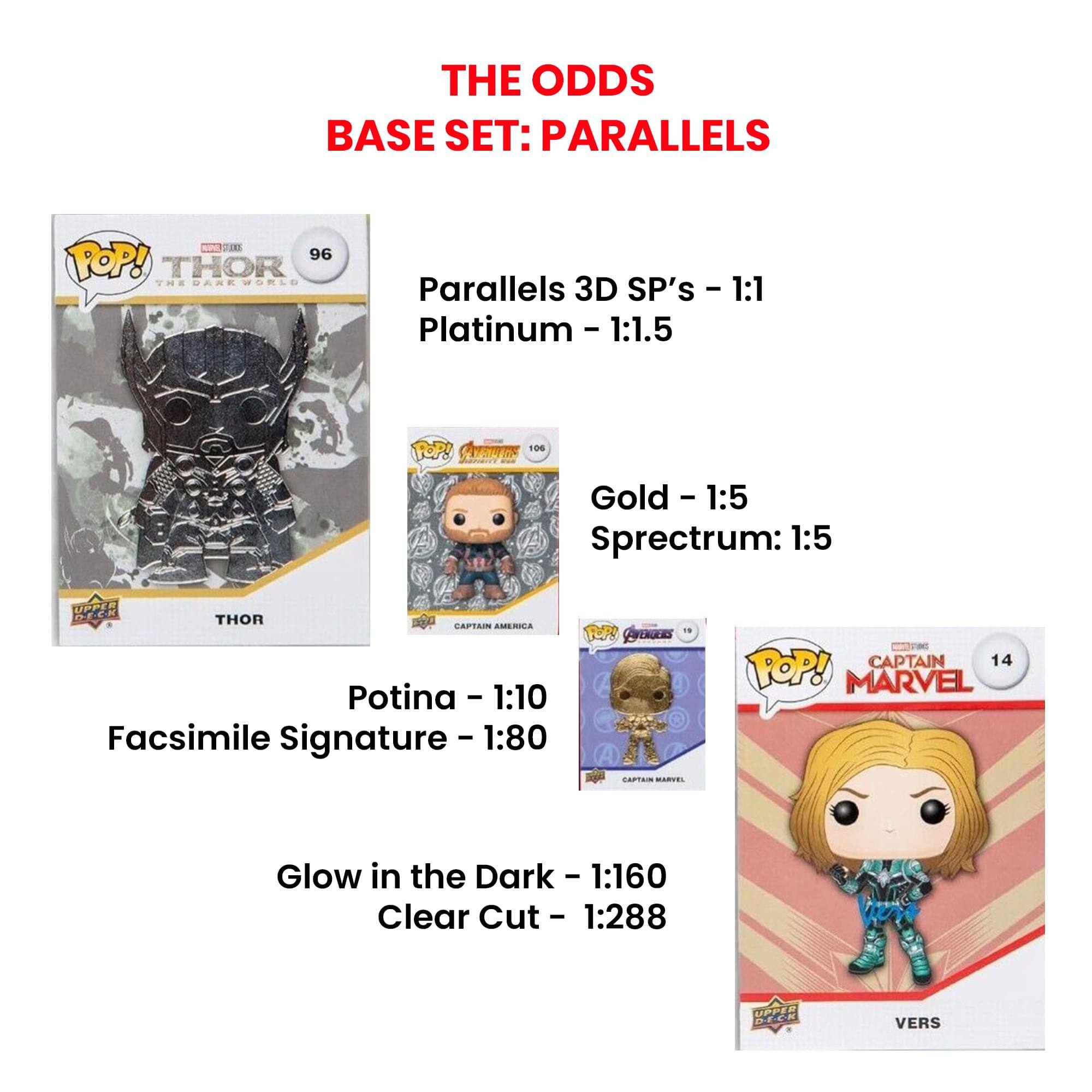 THE ODDS BASE SET: PARALLELS

- Parallels 3D SP's - 1:1
- Platinum - 1:1.5
- Gold - 1:5
- Spectrum: 1:5
- Potina - 1:10
- Facsimile Signature - 1:80
- Glow in the Dark - 1:160
- Clear Cut - 1:288