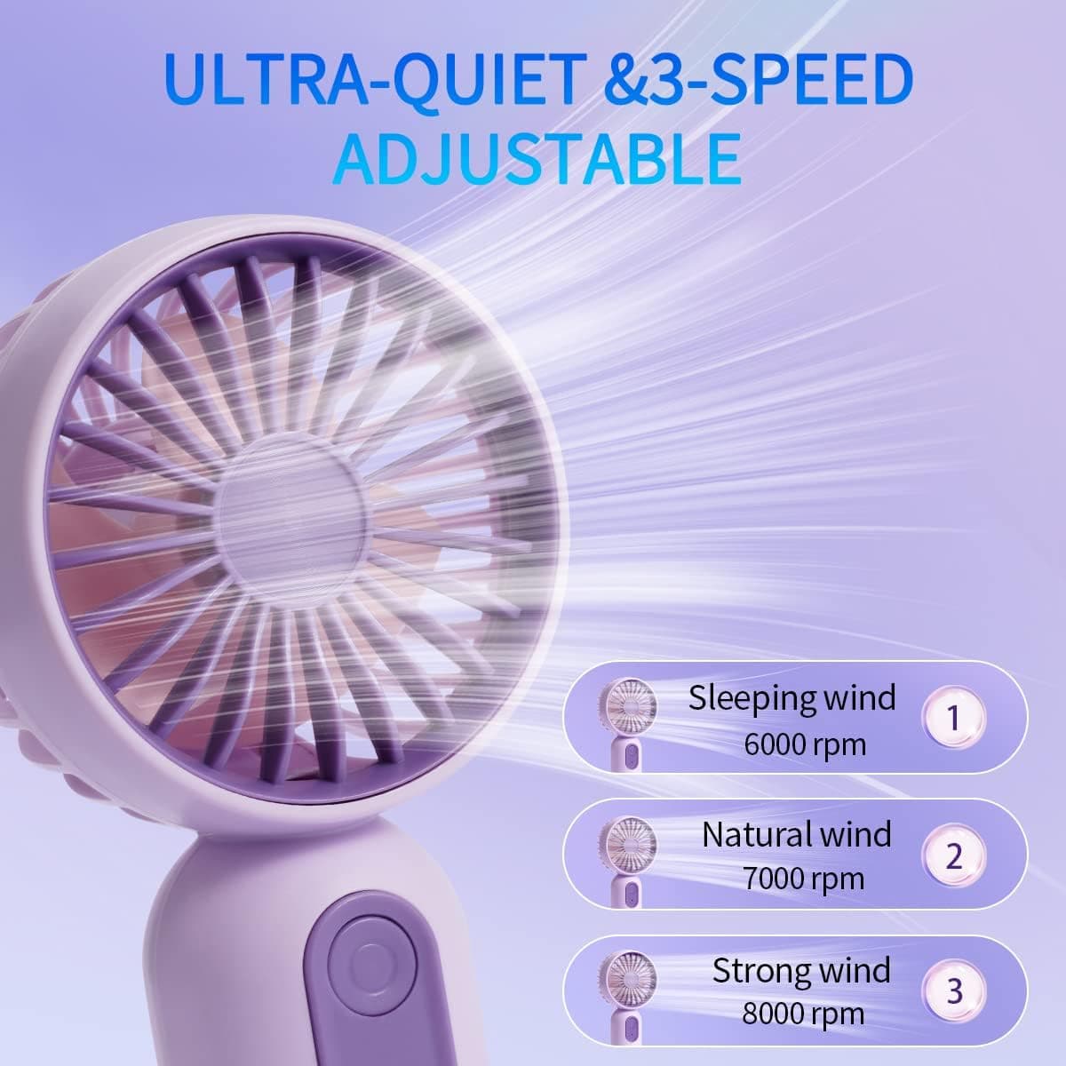 ULTRA-QUIET & 3-SPEED ADJUSTABLE

1. Sleeping wind 6000 rpm
2. Natural wind 7000 rpm
3. Strong wind 8000 rpm