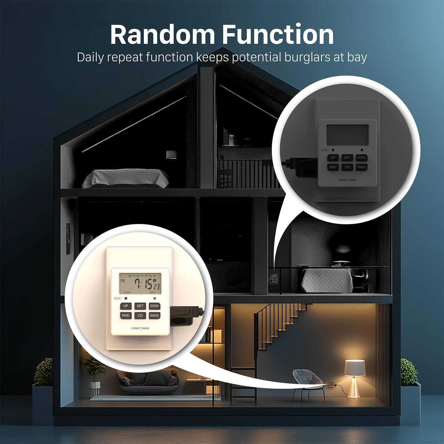 Random Function Daily repeat function keeps potential burglars at bay - 5 SET DOWN  - : & - - 2 - -  7  ESC I .   ME dWN  8 - FSPWER