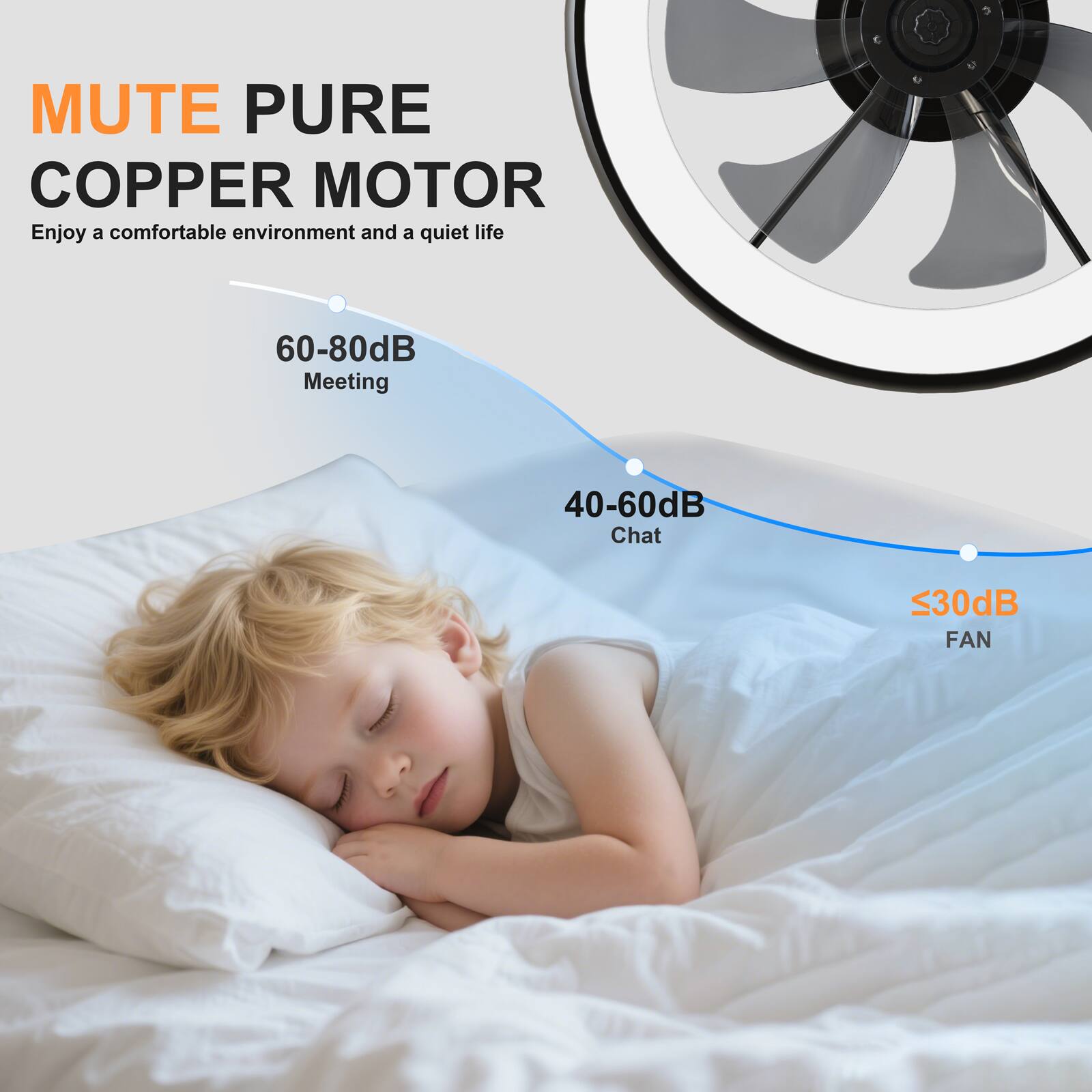 MUTE PURE COPPER MOTOR  
Enjoy a comfortable environment and a quiet life  

60-80dB  
Meeting  

40-60dB  
Chat  

<30dB  
FAN