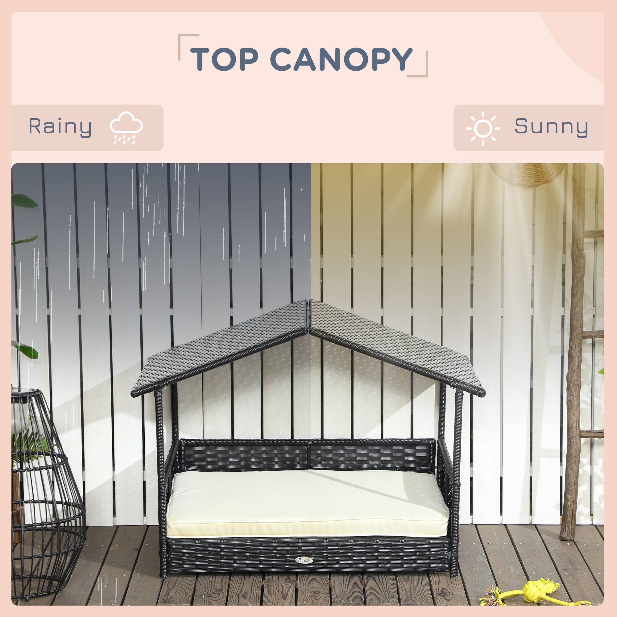 TOP CANOPY

Rainy ☔

Sunny ☀