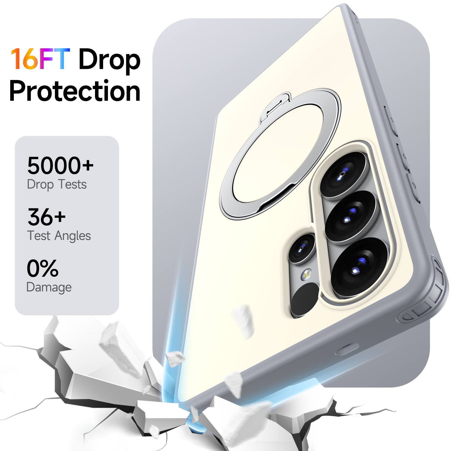 16FT Drop Protection  
5000+ Drop Tests  
36+ Test Angles  
0% Damage