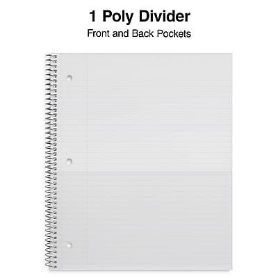 1 Poly Divider  
Front and Back Pockets