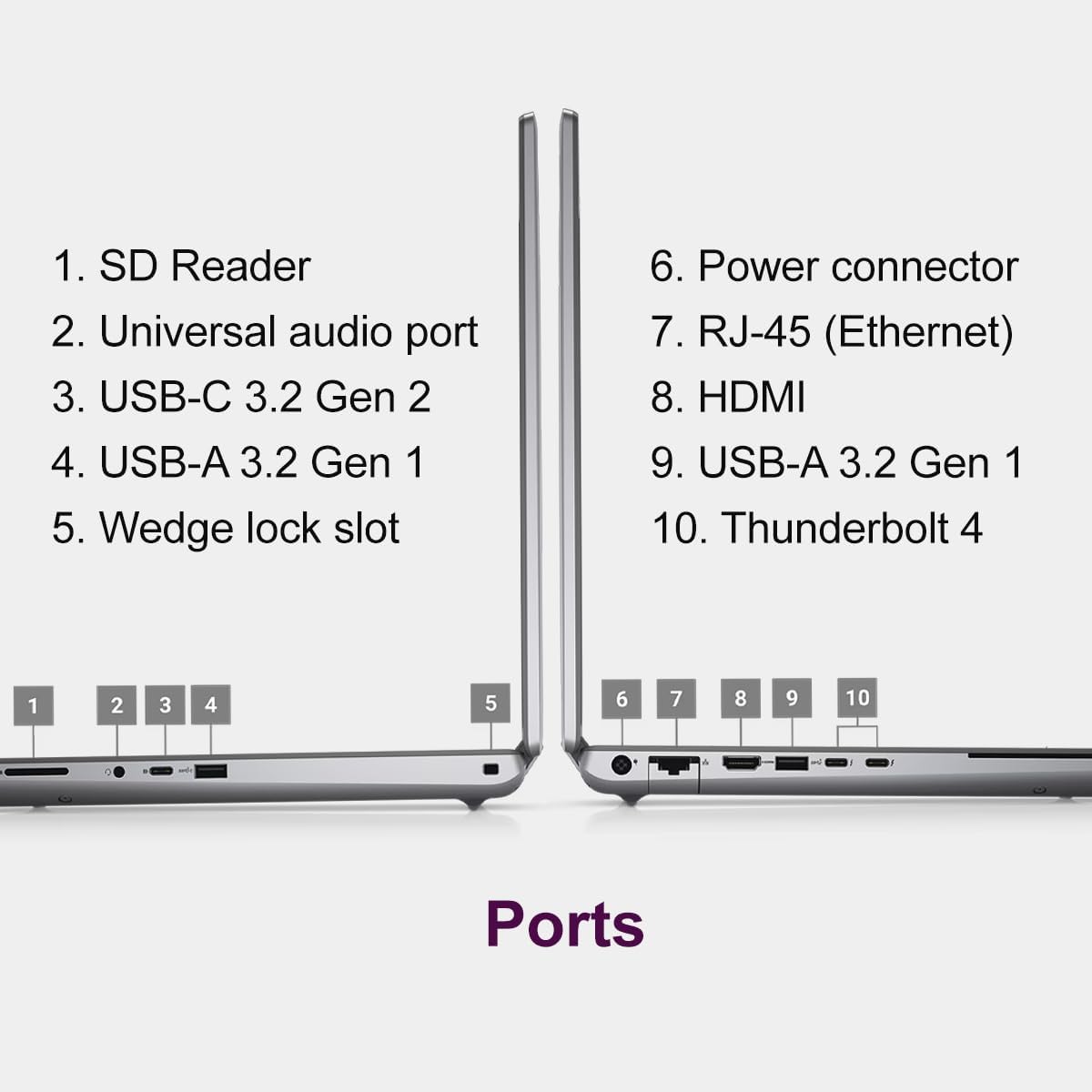 1. SD Reader  
2. Universal audio port  
3. USB-C 3.2 Gen 2  
4. USB-A 3.2 Gen 1  
5. Wedge lock slot  
6. Power connector  
7. RJ-45 (Ethernet)  
8. HDMI  
9. USB-A 3.2 Gen 1  
10. Thunderbolt 4  

Ports